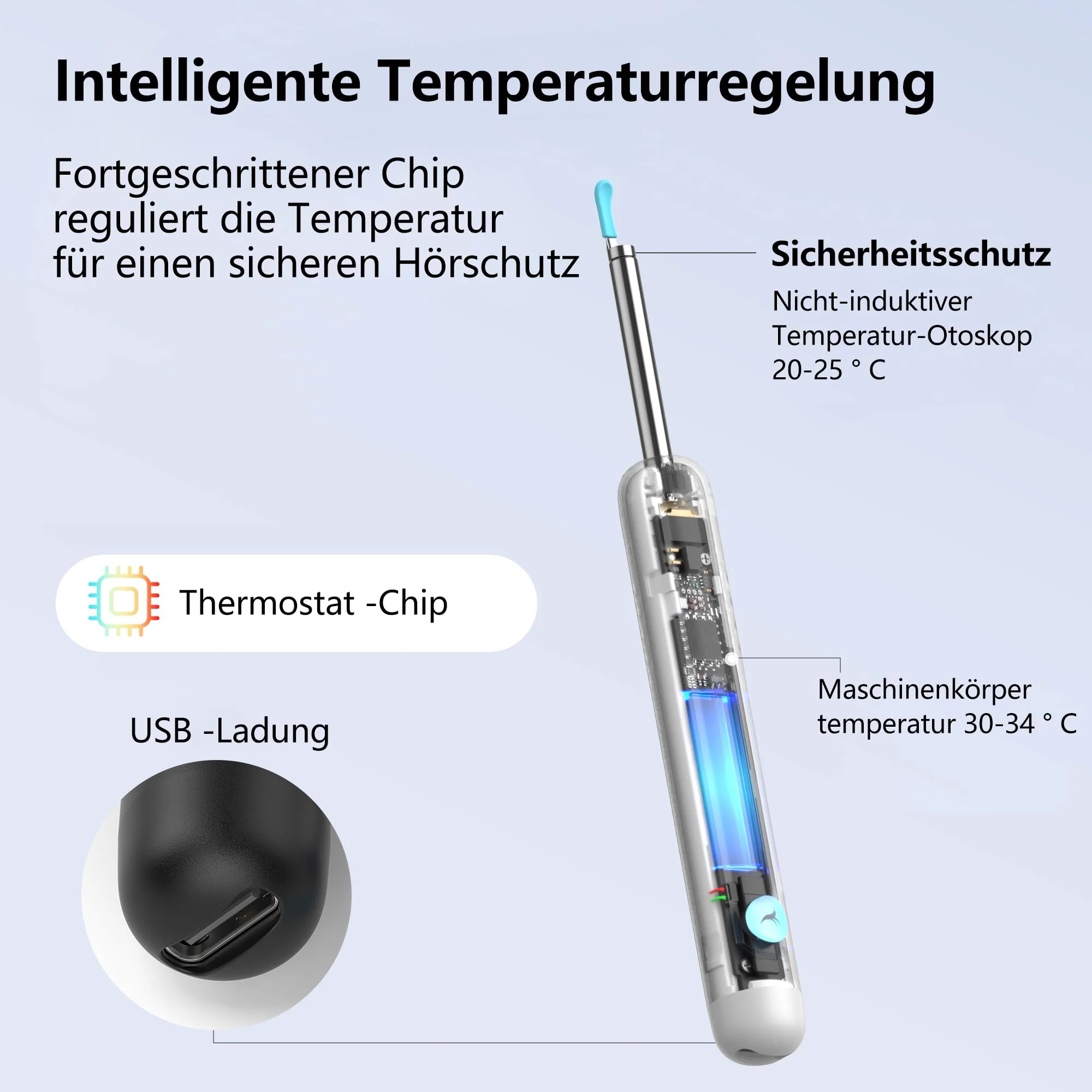 Ear Wax Remover Otoscope: 1080P WiFi Ear Cleaner Camera, IP67 Waterproof Ear Cleaner, 360° Wide Angle Ear Cleaning Camera, 3.5 mm Lens Ear Endoscope with 6 LEDs for iPhone, iPad and Android - Image 4