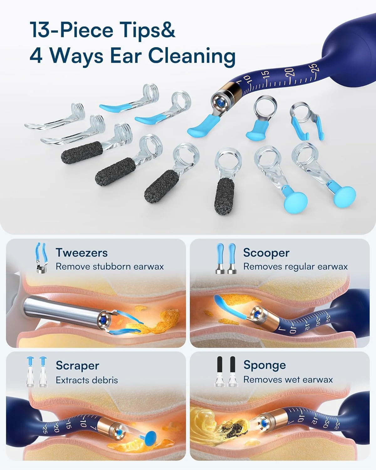 Ear Wax Remover Otoscope, Ear Wax Removal Camera Light Tool Set, HD Flexible Ear Cleaner, Painless Visual Tweezers Remover, for Ears/Nose/Neck Examinations, for Adults/Children - Image 4