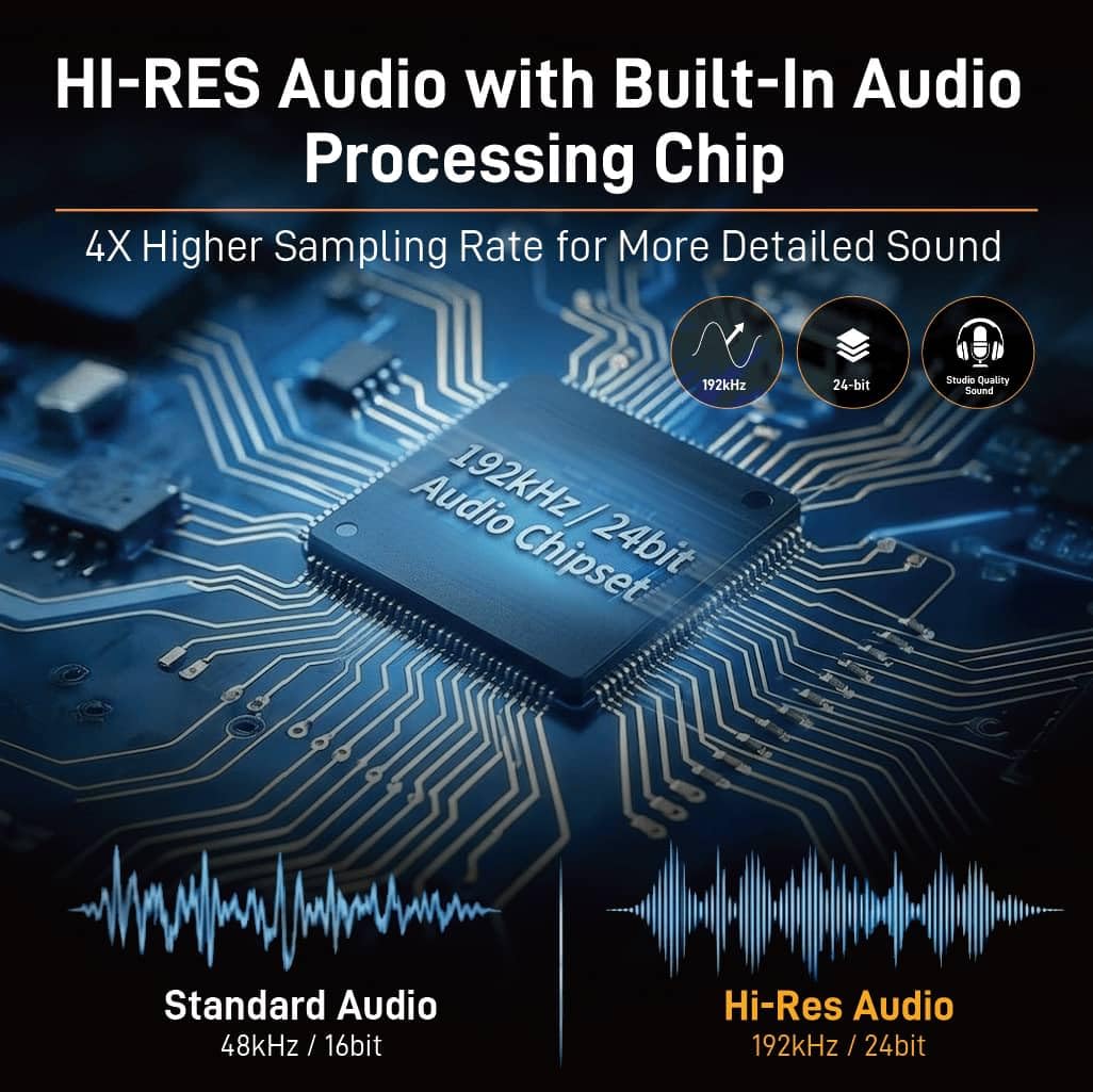 eARC/ARC HDMI to Optical/Coaxial Audio Extractor, eARC/ARC Audio Converter, Aluminum Case, Supports PCM2.0 Dolby5.1 DTS5.1 for TV Soundbar, Headphone, Amplifier, Home Theater, TAA Compliant - Image 2