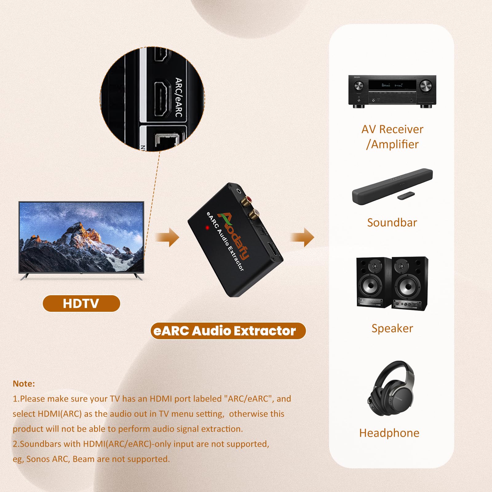 eARC Audio Extractor, eARC Audio Converter to HDMI Optical/SPDIF L/R 3.5mm AUX Sound Extractor, HDMI eARC/ARC to Optical Audio Adapter, for TV to Non-ARC Sound System Soundbar Speaker Amplifier ADF-H103-eARC - Image 4