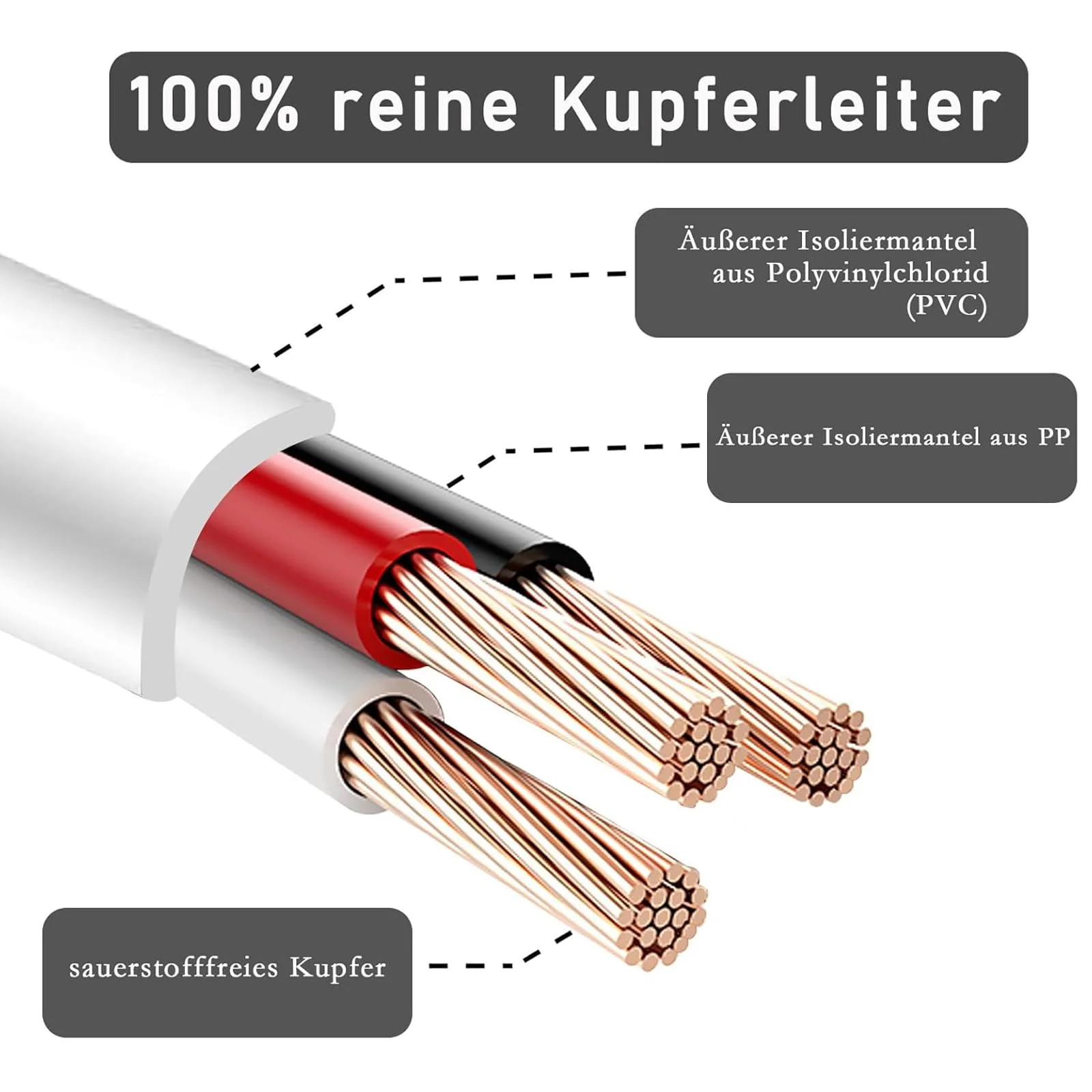 Earthing Contact Spiral Extension, 0.8 m to 2 m Stretchable Spiral Cable with Flat Plug and Earthing Contact Coupling, (230 V/16 A) PVC Extension Cable, IP20, White WS 2M LG - Image 3