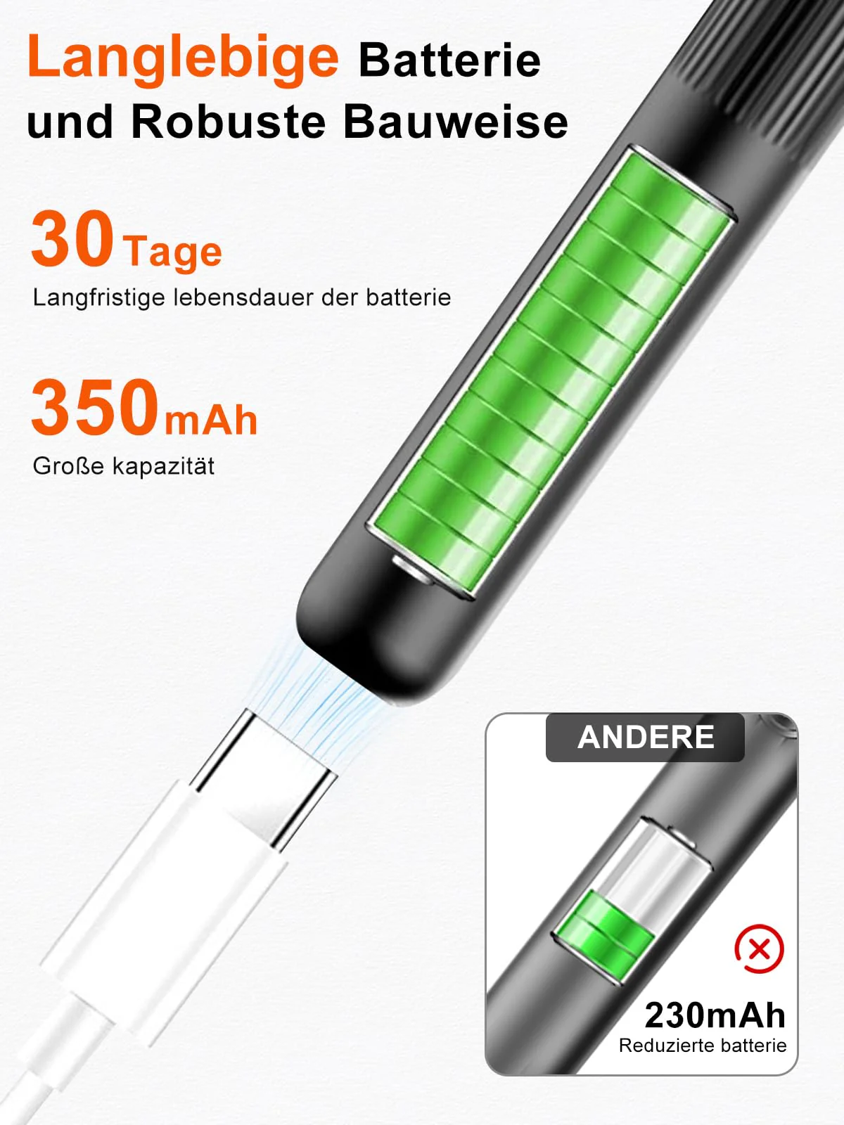 Earwax Remover, PARPAT Ear Cleaner Otoscope with 1080P HD Camera, IP67 Waterproof Ear Mirror 360° Wide Angle 6 LEDs Otoscope with Light, Earwax Removal Kit for iPhone, iPad, Android S16 - Image 4