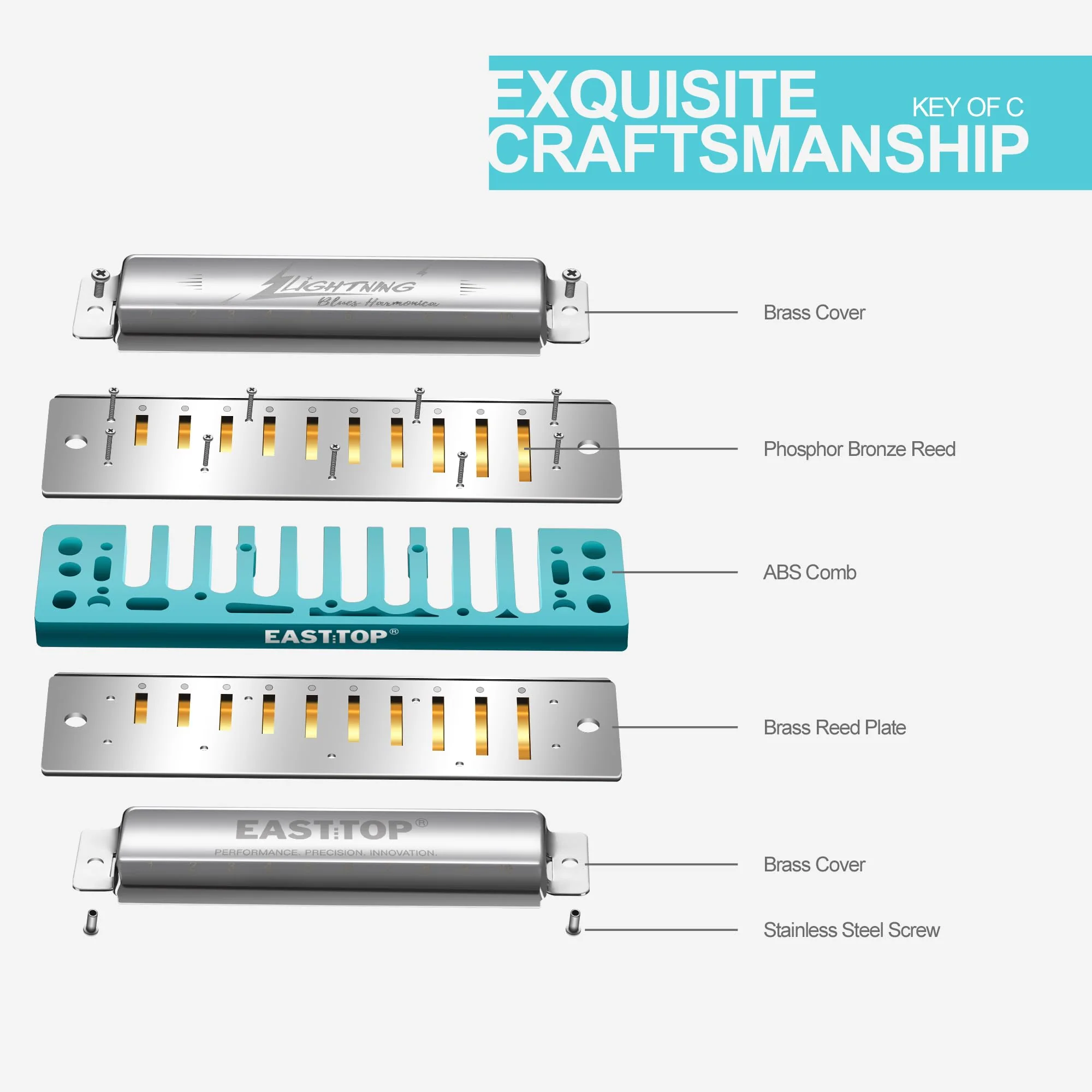 East top Lightning Harmonica, Advanced Diatonic Harmonica Key of C, 10 Holes Mouth Organ Harmonica with Silver Cover, Blues Harmonicas For Adults, Professionals and Students silver-C - Image 2