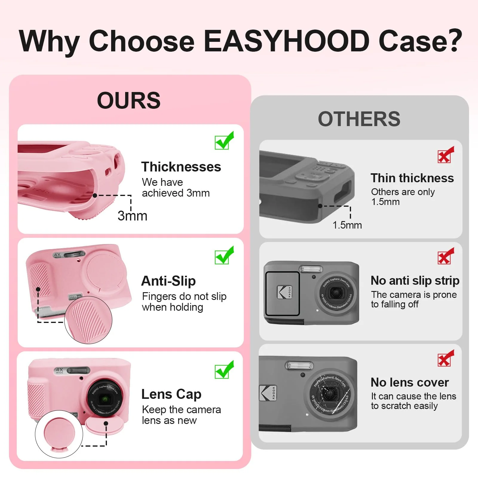 Easy Hood Case for Kodak PIXPRO FZ45, Soft Silicone Camera Case with Removable Lens Cover, Lightweight Protective Cover Sleeve, Custom Fit FZ45 Camera (Pink) Pink - Image 2