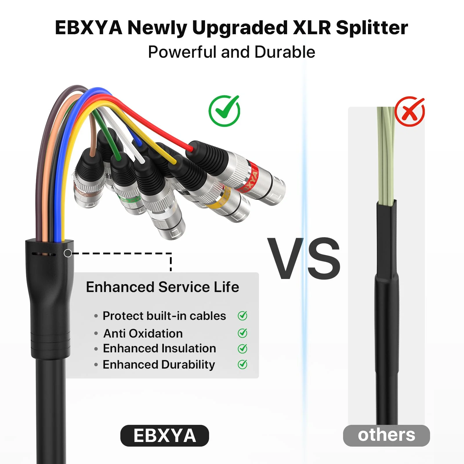EBXYA 8 Channel XLR Snake Cables 10ft, 8 Colored XLR Male to Female Snake Cables, 1 Pack 8-Channel 10 Feet Black - Image 2