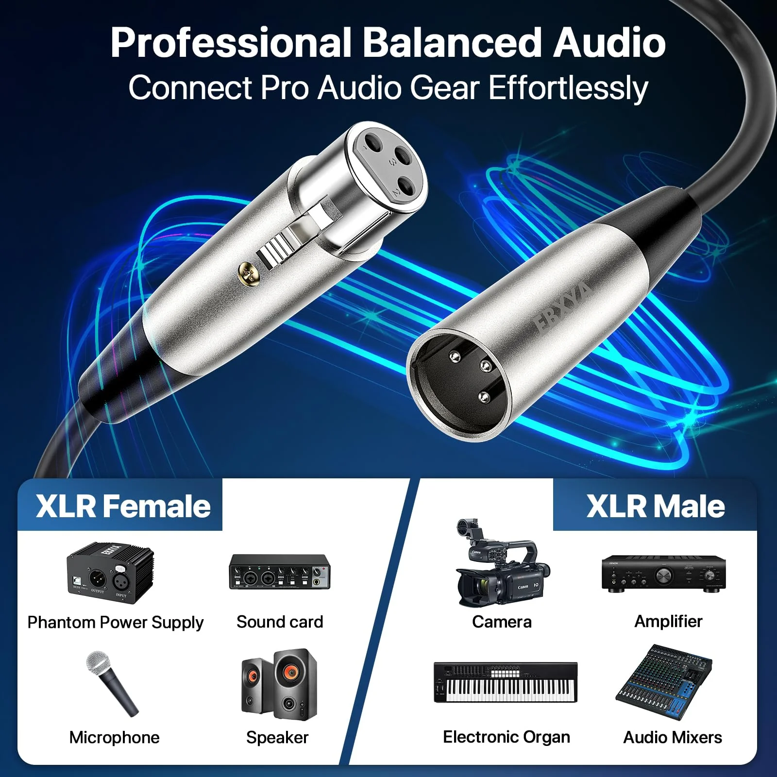 EBXYA XLR Cable 20ft 4 Pack - Mic Cables Balanced XLR Male to Female Suitable for Microphones, Radio Station, Stage Lighting, Black 20 Feet - Image 3