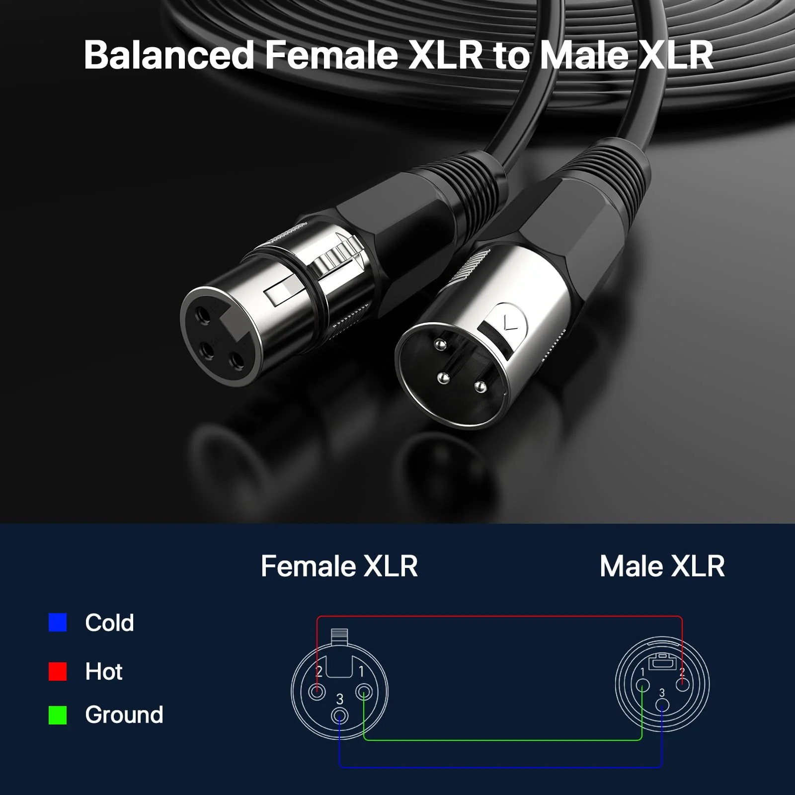 EBXYA XLR Cable 2ft 6 Packs - Balanced Microphone Cable with 3-Pin XLR Male to Female Mic Speaker Cable, Black 2 Feet 6 Pack - Image 2