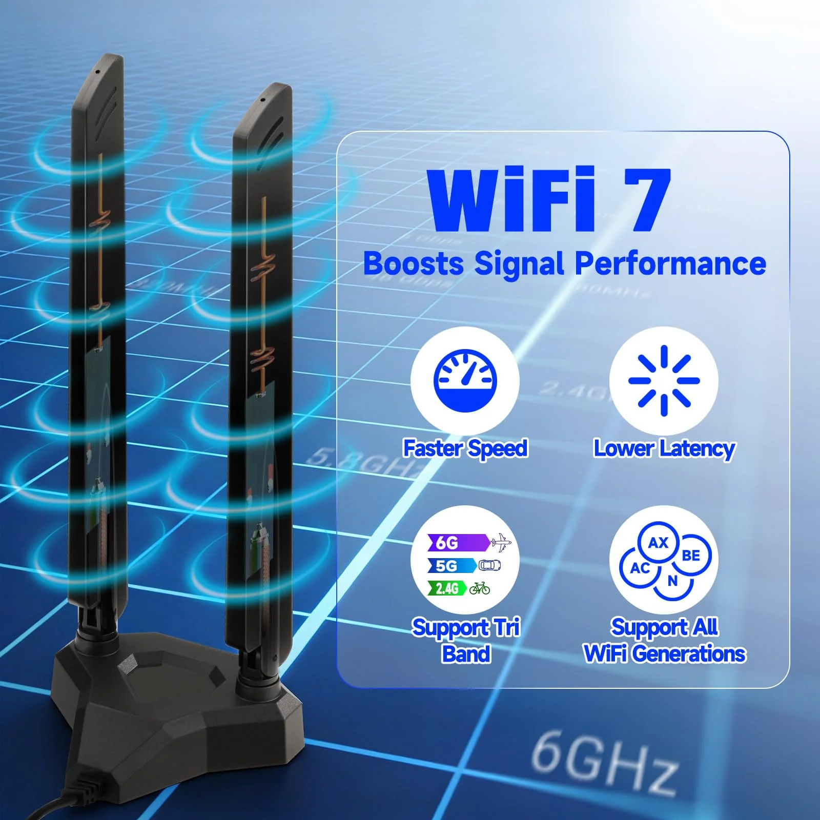 Eightwood WiFi 7 Antenna Tri-Band 6GHz 5GHz 2.4GHz RP-SMA Antenna with Magnetic Base for PC Desktop Computer Gaming Motherboard PCIe Bluetooth Card WiFi 7 Router wifi 7 antenna/rp-sma connector - Image 2
