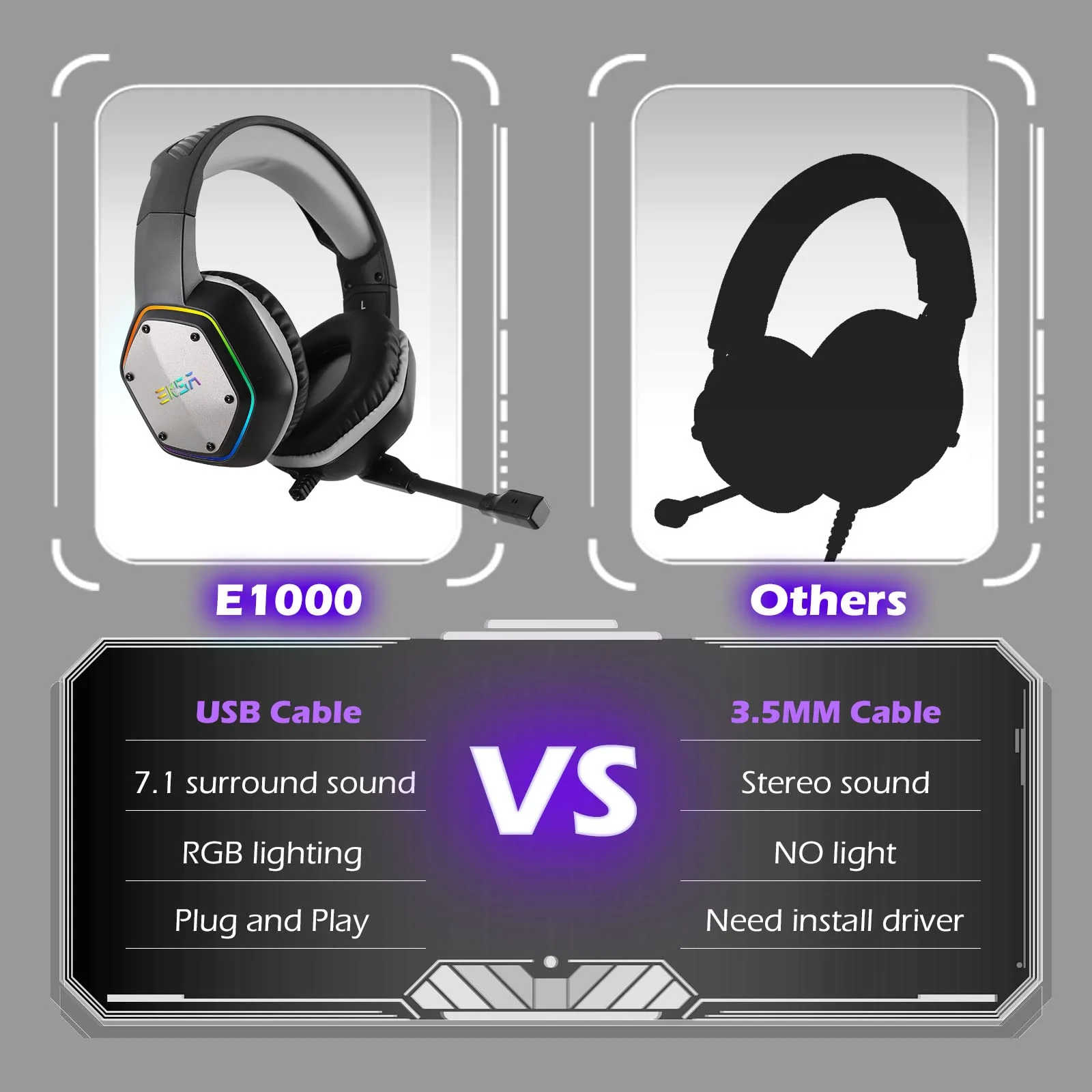 EKSA E1000 USB Gaming Headset for PC, Computer Headphones with Microphone/Mic Noise Cancelling, 7.1 Surround Sound, RGB Light - Wired Headphones for PS4, PS5 Console, Laptop, Call Center Grey - Image 5