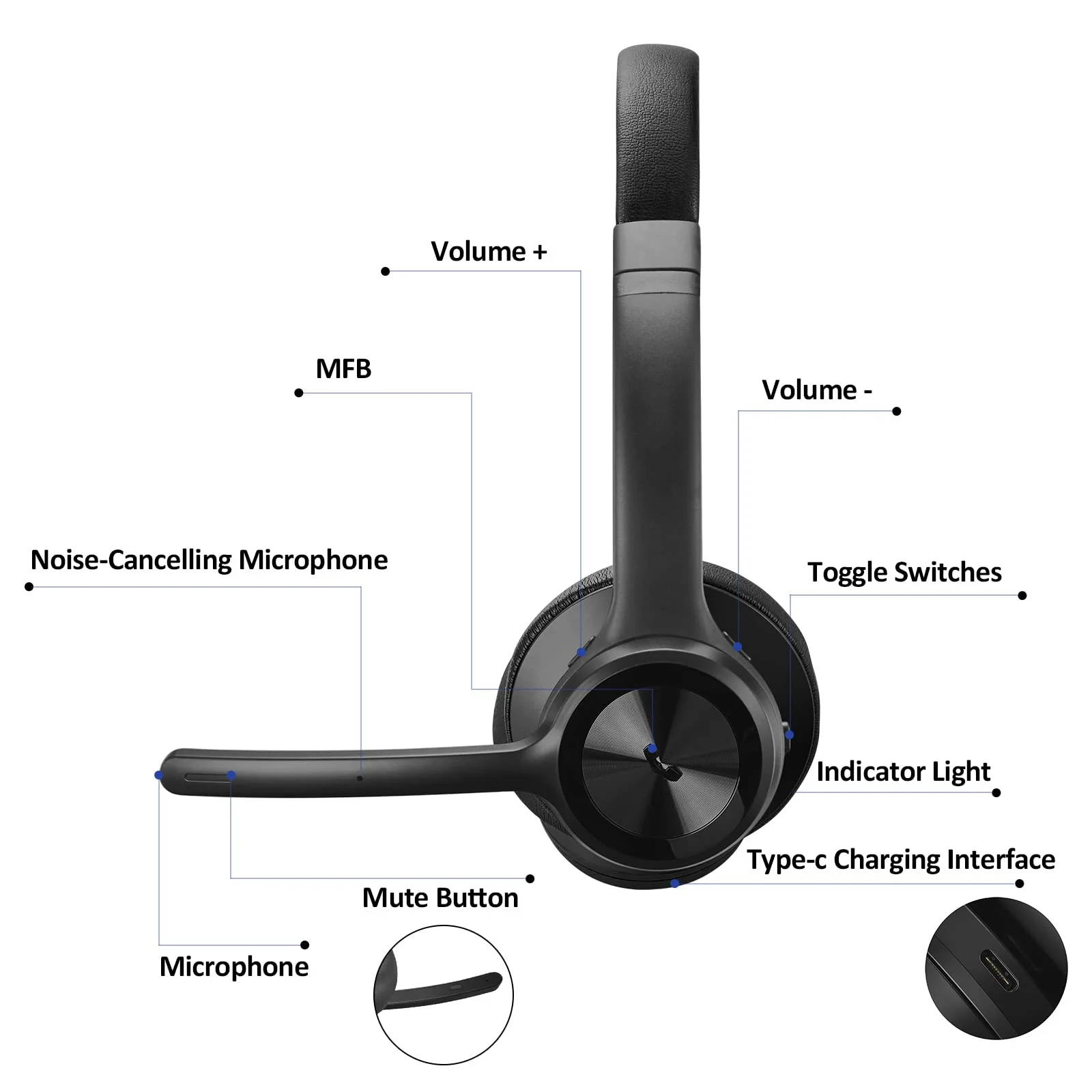 EKVANBEL Bluetooth Headset V5.2, Wireless Headphones with Noise Cancelling Microphone, On Ear Wireless Headset for Cell Phones Laptop Computer Black - Image 2