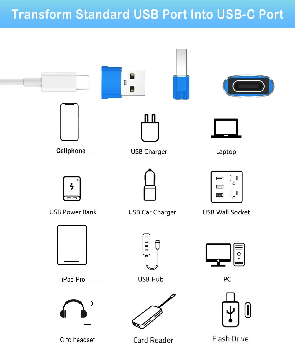 Elebase USB to USB C Adapter 4 Pack,Type C Female to USB A Male Charger Connector for Apple iPhone 16 15 14 13,iWatch 10,iPad 8 8th 9 9th 10th Air 4th 5 Mini 6 Generation,Samsung Galaxy Z Flip S24 S23 Blue - Image 7