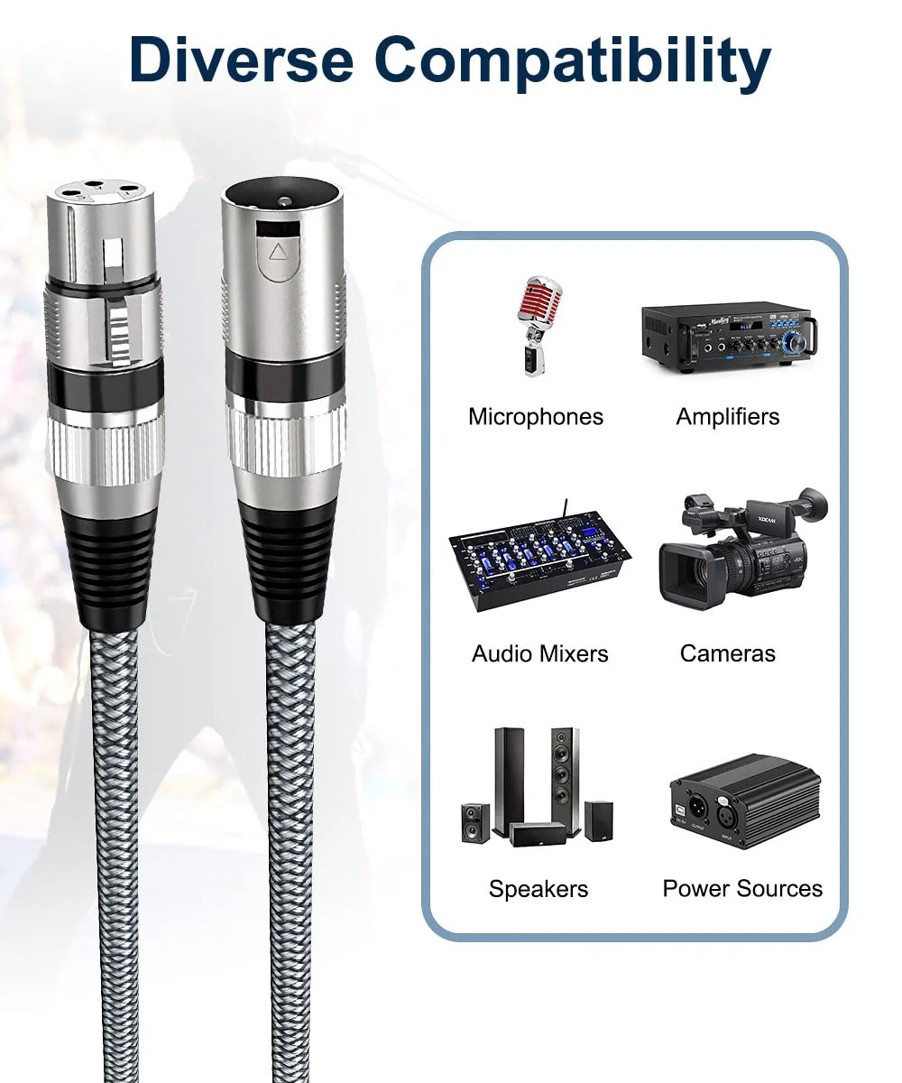 Elebase XLR Microphone Cable 2 Pack 20 Feet,XLR Male to Female Mic Cord,3-pin Balanced Shielded Cables Wire,for Amplifier Mixer,Recording Studio,Speaker Systems,Foot,FT 6M/20FT GRAY - Image 3