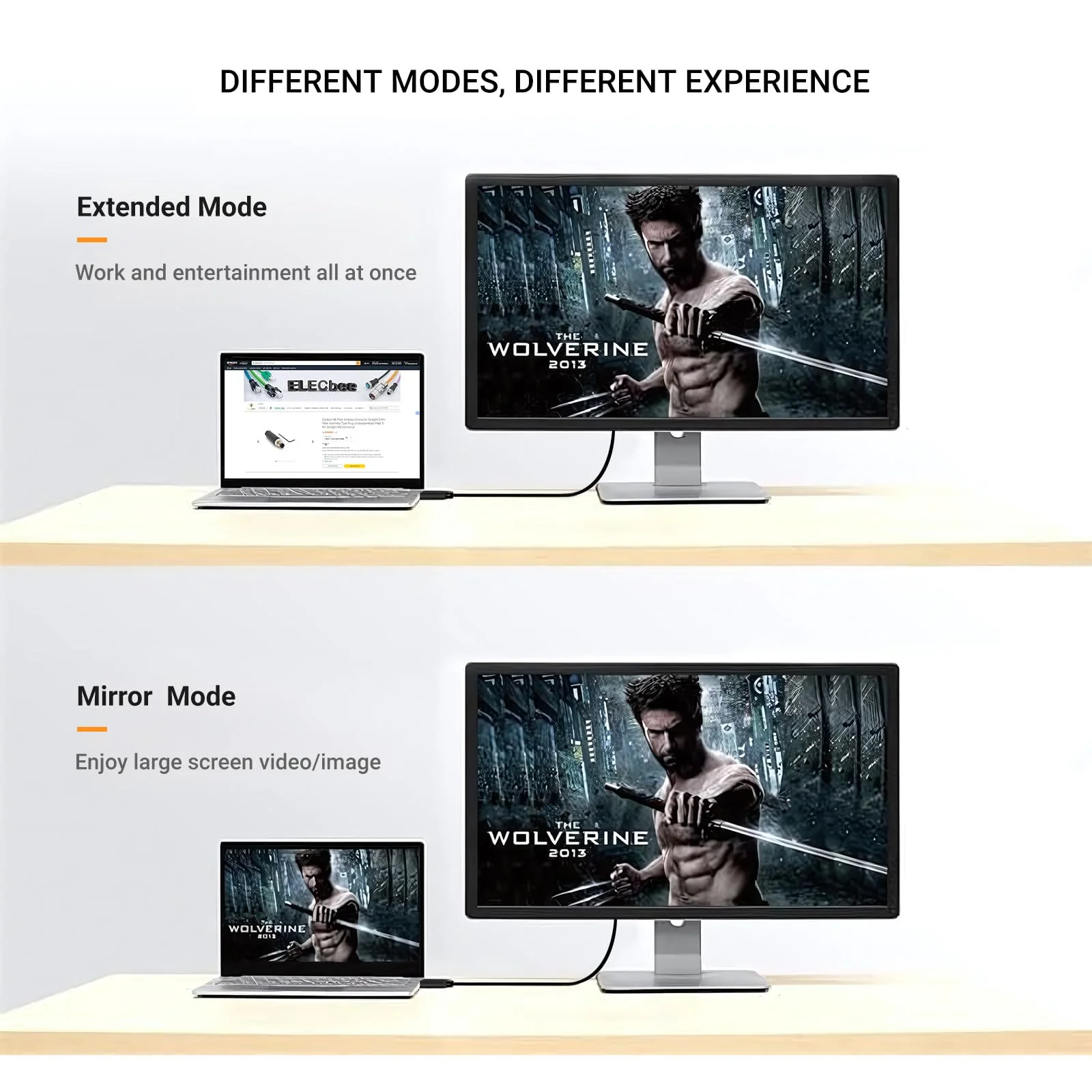 Elecbee HDMI to Mini for Display Port Converter Adapter Cable 4K HDMI Male for Mini Port Female Video Cable with USB Charging - Image 4