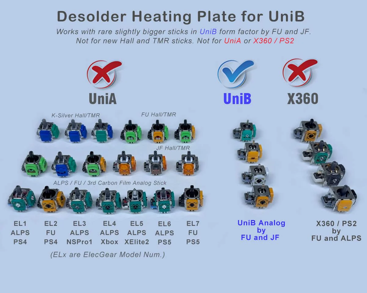 ElecGear Desoldering Heating Plate for Joystick, Desoldering Control Stick from Controller Board with Soldering Iron, Repair Tool for Analog and Hall Thumbstick - (Model UniB) Model: Unib - Image 3
