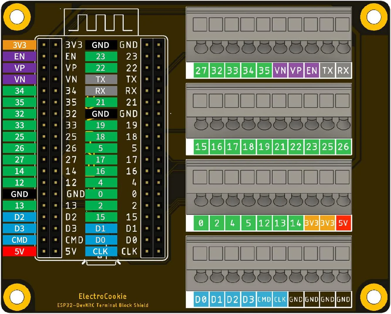ElectroCookie ESP32 Terminal Block Shield Kit, Compatible for ESP32-DevKitC, Push-in Simple Spring Connector Expansion PCB Module - Image 4