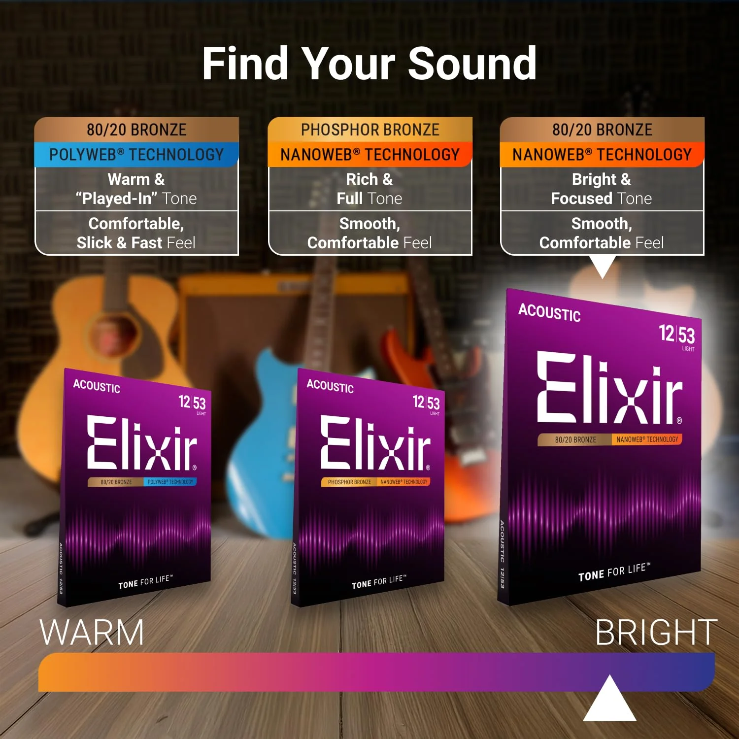 Elixir Strings, Acoustic Guitar Strings, 80/20 Bronze with NANOWEB Coating, Longest-Lasting Bright and Focused Tone with Comfortable Feel, 6 String Set, Light 12-53 Light (.012-.053) 1 Pack - Image 4