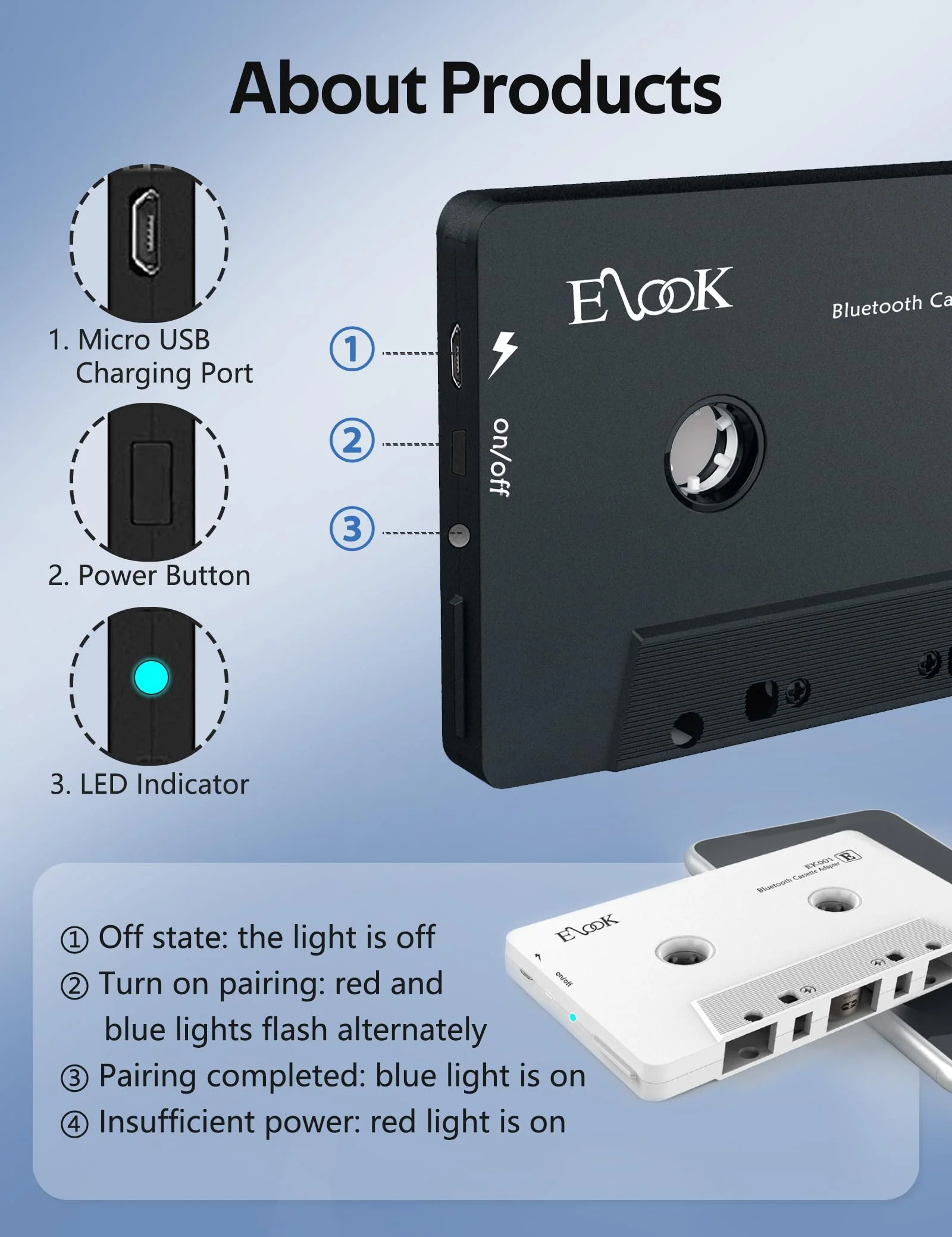 Elook Car Audio Receiver, Bluetooth Cassette Receiver Tape Aux Adapter Player with Bluetooth 5.0, White - Image 6
