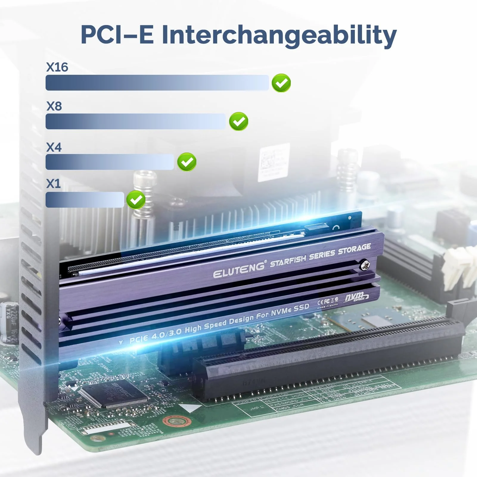 ELUTENG NVME PCIe 4.0 Adapter M.2 NVME SSD to PCI-e Slots X1 X4 X8 X16 Expansion Card with Aluminum Heatsink NVME SSD to PCI Express Card Low Profile Bracket Support 2230 2242 2260 2280 SSD - Image 5