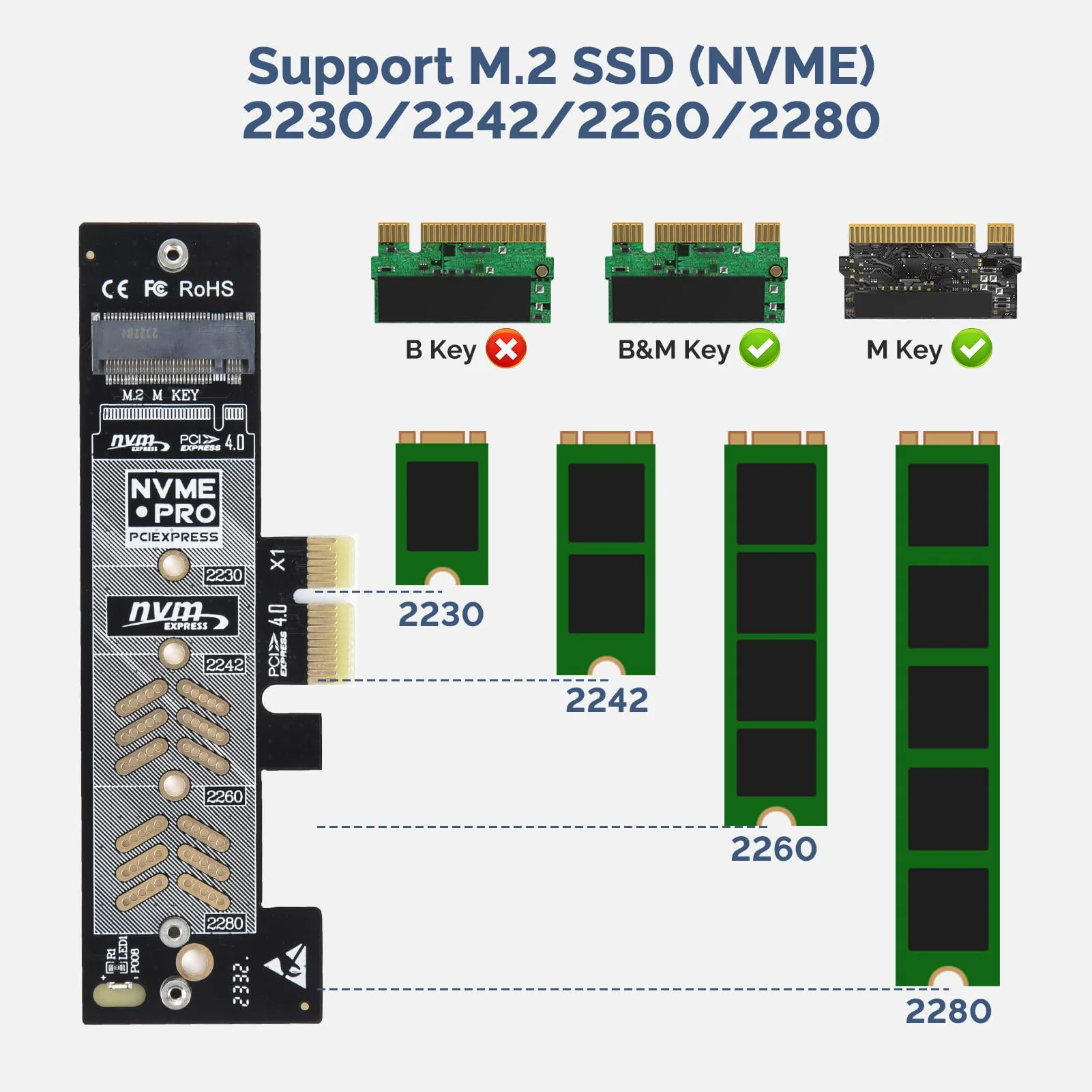 ELUTENG NVME PCIe 4.0 Adapter M.2 NVME SSD to PCI-e Slots X1 X4 X8 X16 Expansion Card with Aluminum Heatsink NVME SSD to PCI Express Card Low Profile Bracket Support 2230 2242 2260 2280 SSD - Image 6
