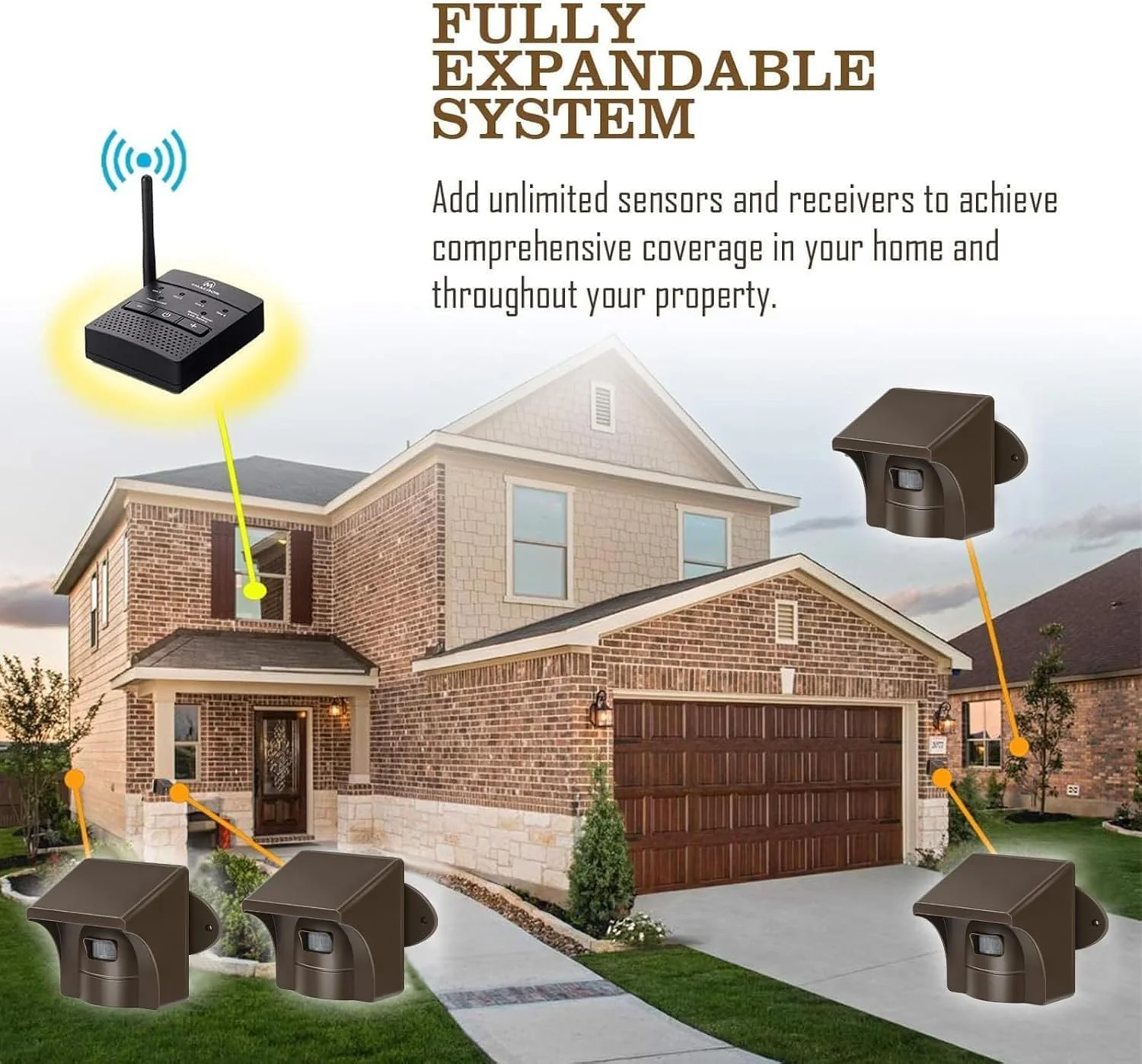 eMACROS 1/2 Mile Long Range Wireless Driveway Alarm Outdoor Weather Resistant Motion Sensor Battery Power-Home Security Alert System-Monitor & Protect Outside Property - Image 3