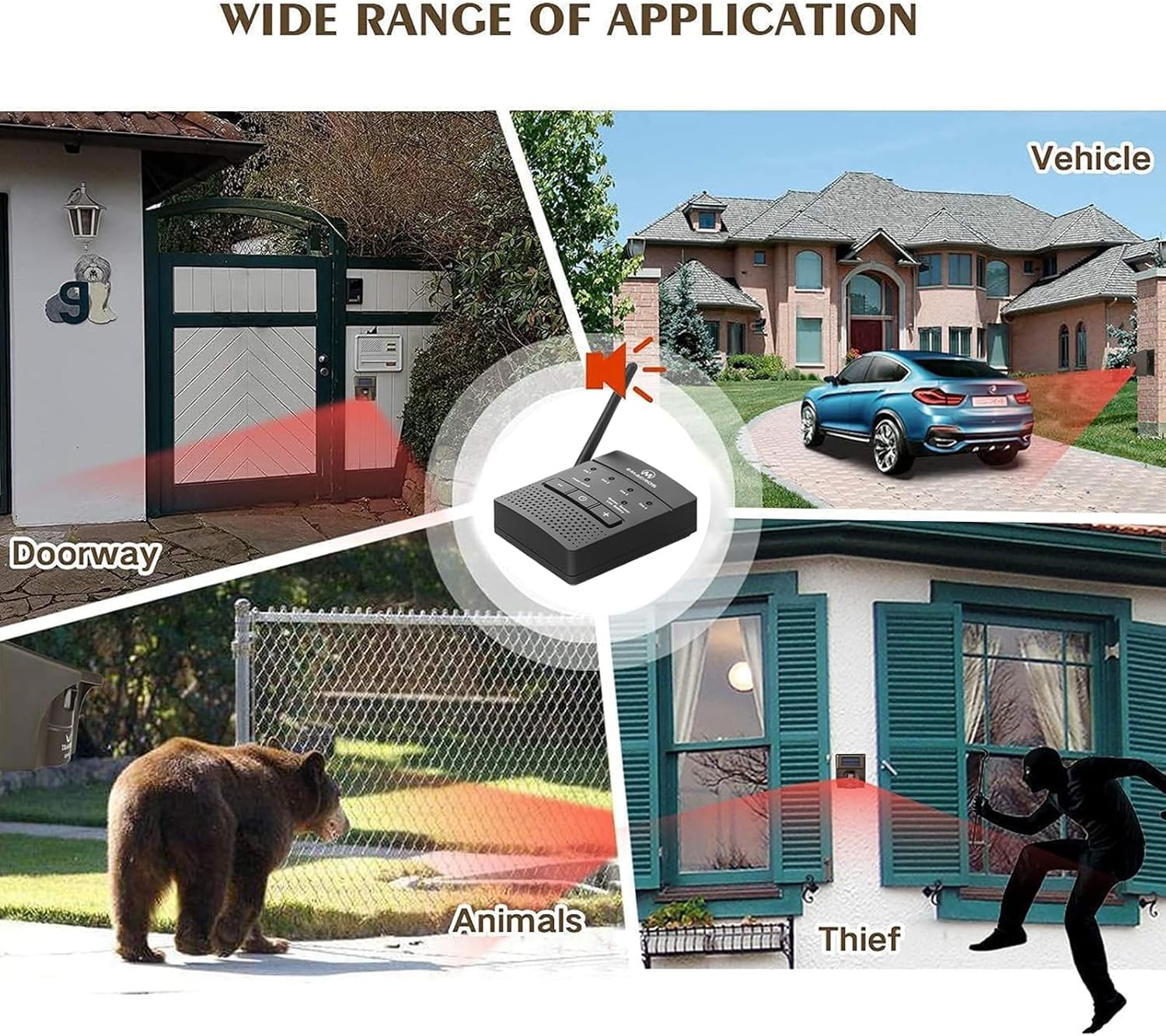eMACROS 1/2 Mile Long Range Wireless Driveway Alarm Outdoor Weather Resistant Motion Sensor Battery Power-Home Security Alert System-Monitor & Protect Outside Property - Image 6