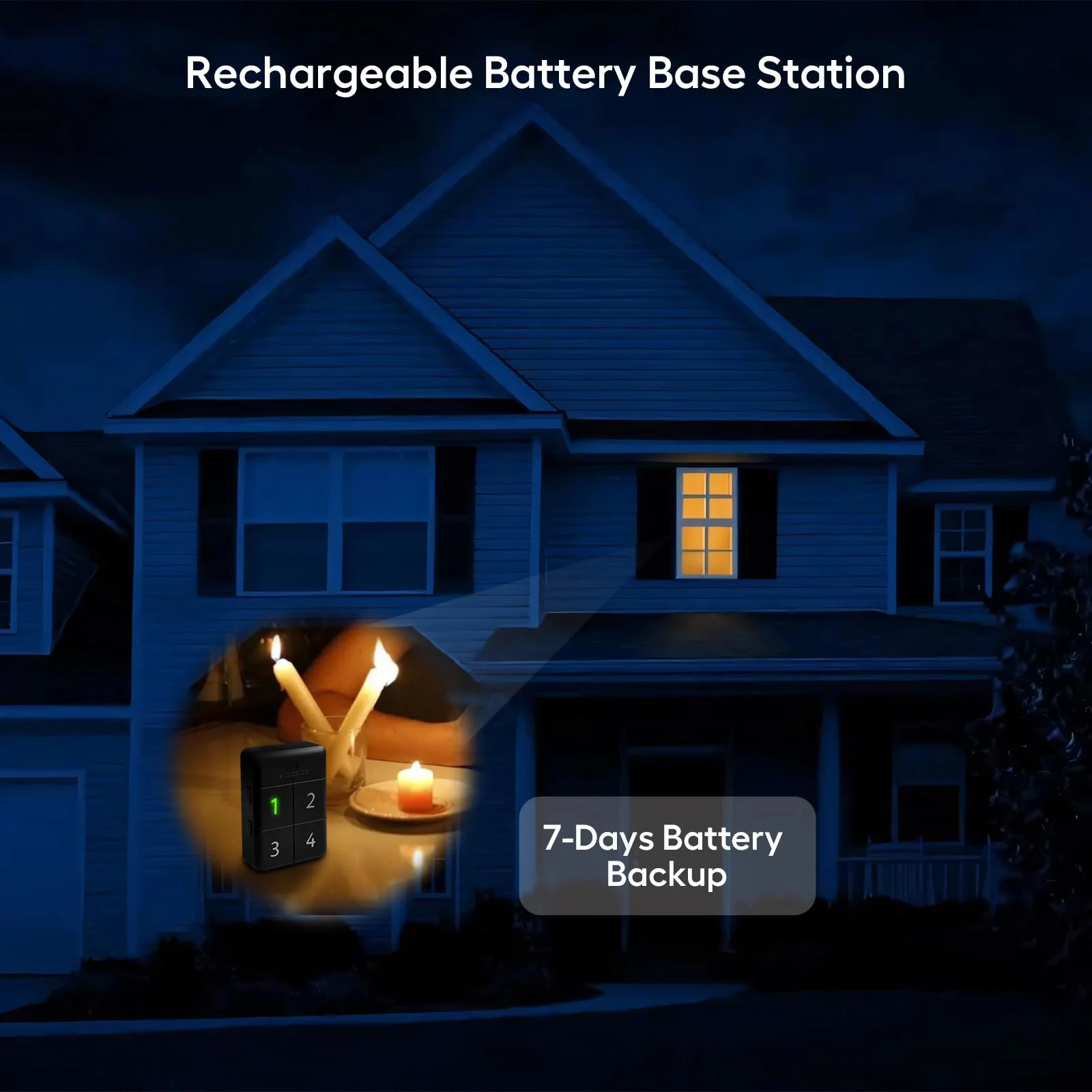 eMACROS Safeguard Wireless Driveway Alarm with SST PIR Technology - 1/2 Mile Range, Weatherproof Motion Sensor, Rechargeable Receiver with 7-Day Backup Power & 38 Chimes, 2024 New Upgraded HS0061R1S - Image 4