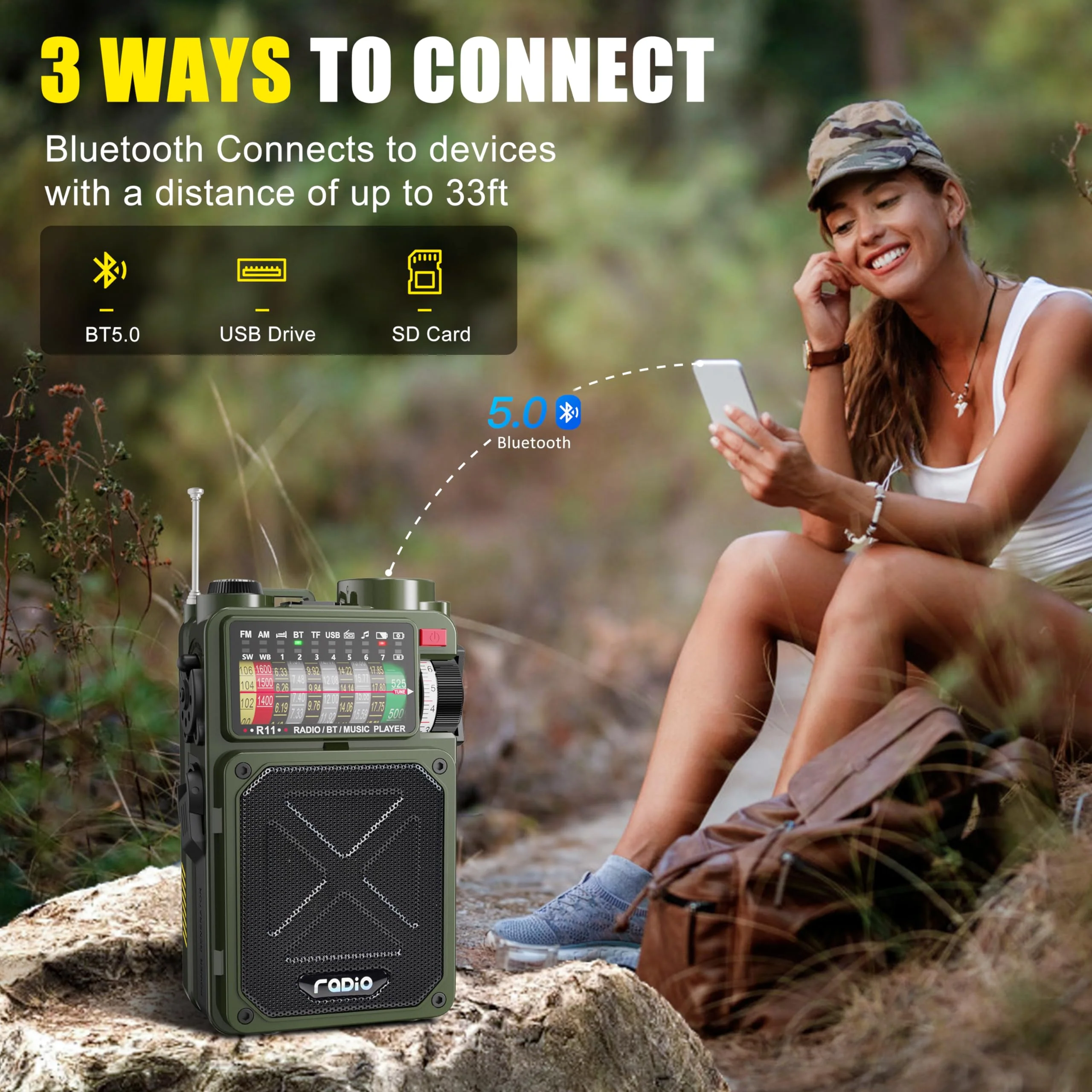 Emergency Crank Radio- Emgykit 4000mAh/14800mWh AM/FM/WB/SW/NOAA Weather Radio with Bluetooth,Flashlight,SOS Alarm, Powered by USB Charged,Hand Crank & Solar Power for Camping, Emergency Green - Image 3