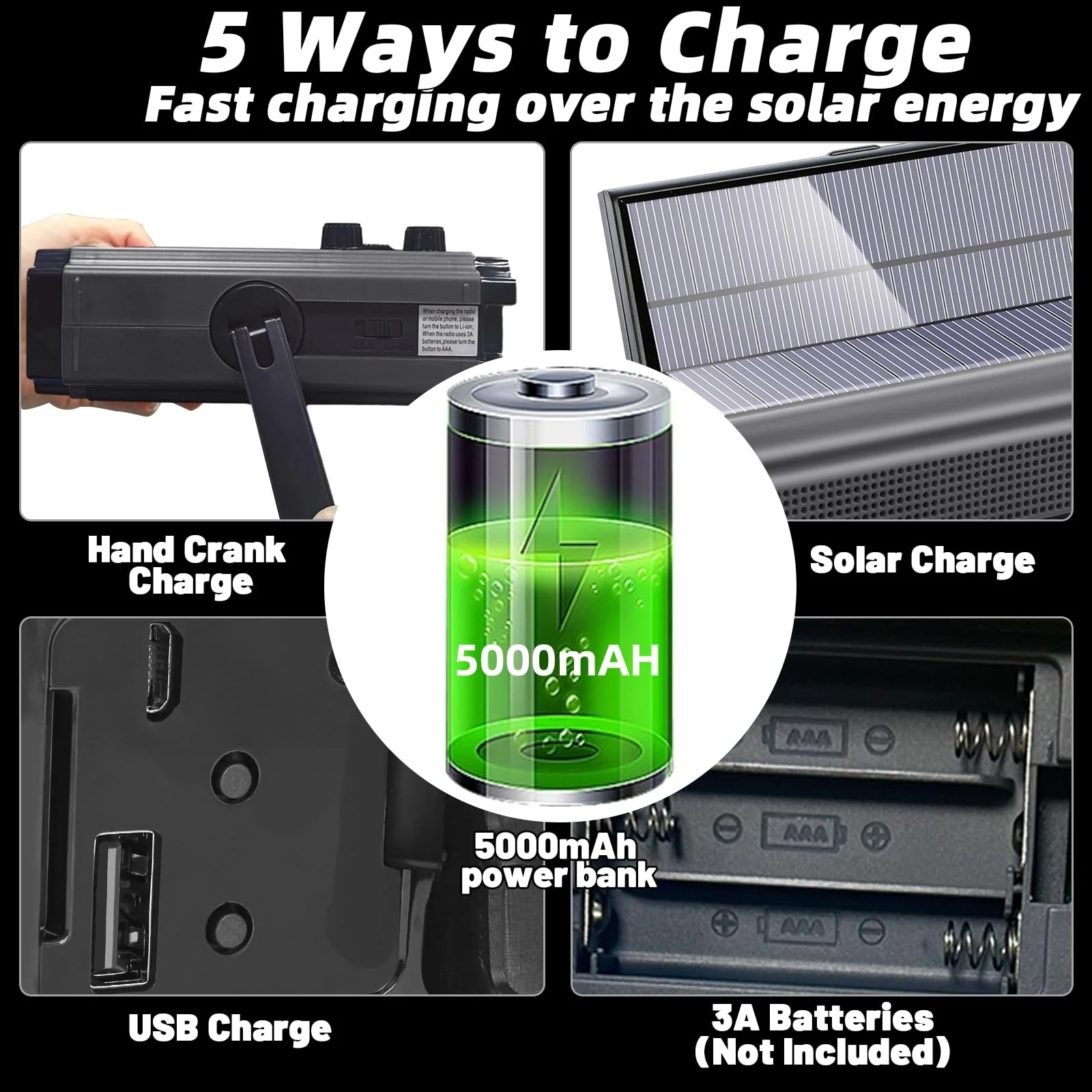 Emergency Crank Weather AM/FM Radio with 2 Solar Panels 5 Charging Modes NOAA Weather Scan 3 Modes Flashlight Cell Phone Charger SOS Alarms for Home Outdoor (Gray) Gray - Image 4