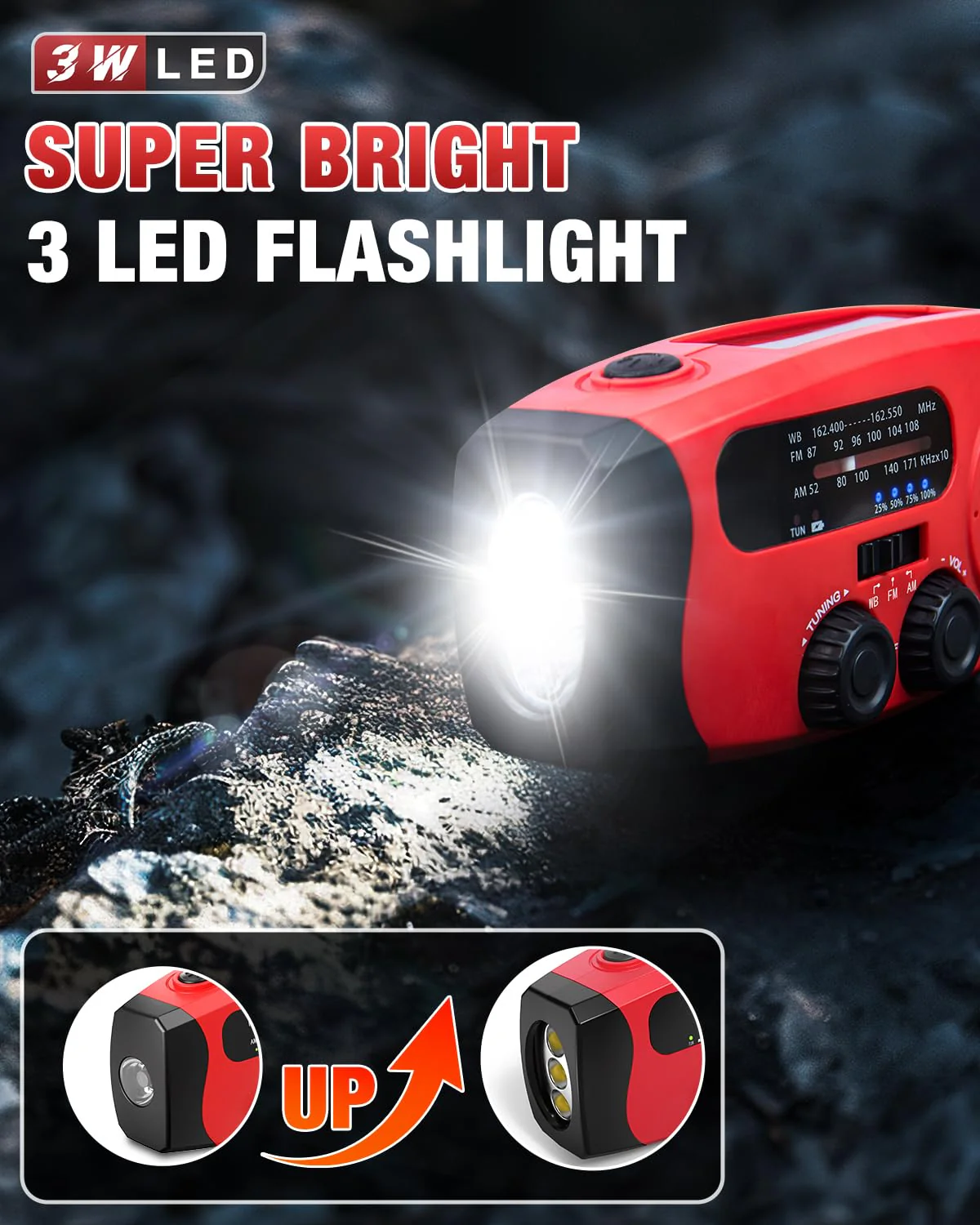 Emergency Hand Crank Radio Emgykit - 2000mAh/7400mWh AM/FM/NOAA Solar Hand Crank Emergency Radio with 3 LED Flashlights, SOS Function for Emergencies, Snowstorms - Image 2