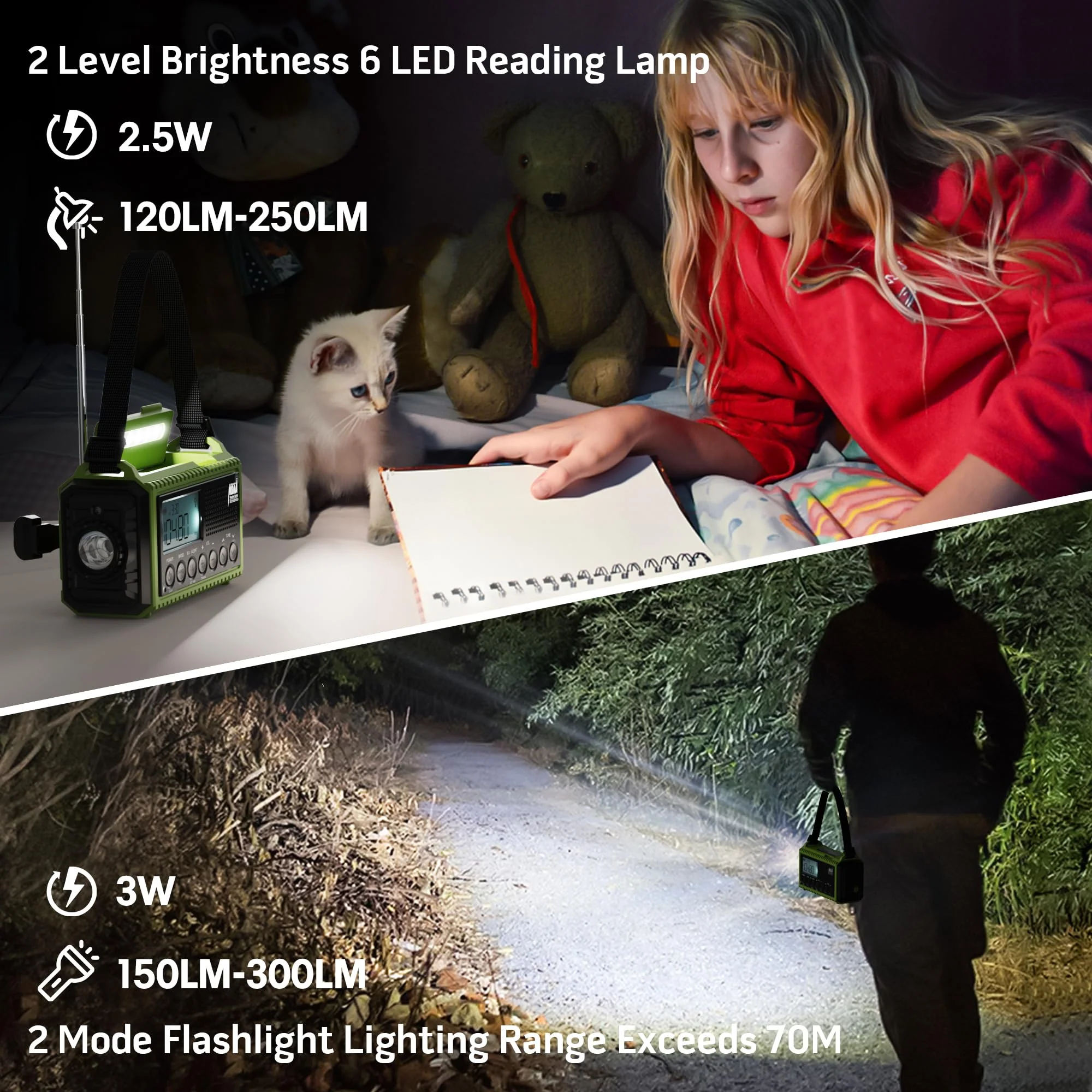 Emergency Radio,5000 NOAA Weather Radio with AM/FM/NOAA/SW,SOS Battery Operated Radio,5 Way Powered Emergency Hand Crank Radio with USB Charger, Flashlight, Reading Lamp, Headphone Jack for Outdoor Green - Image 6