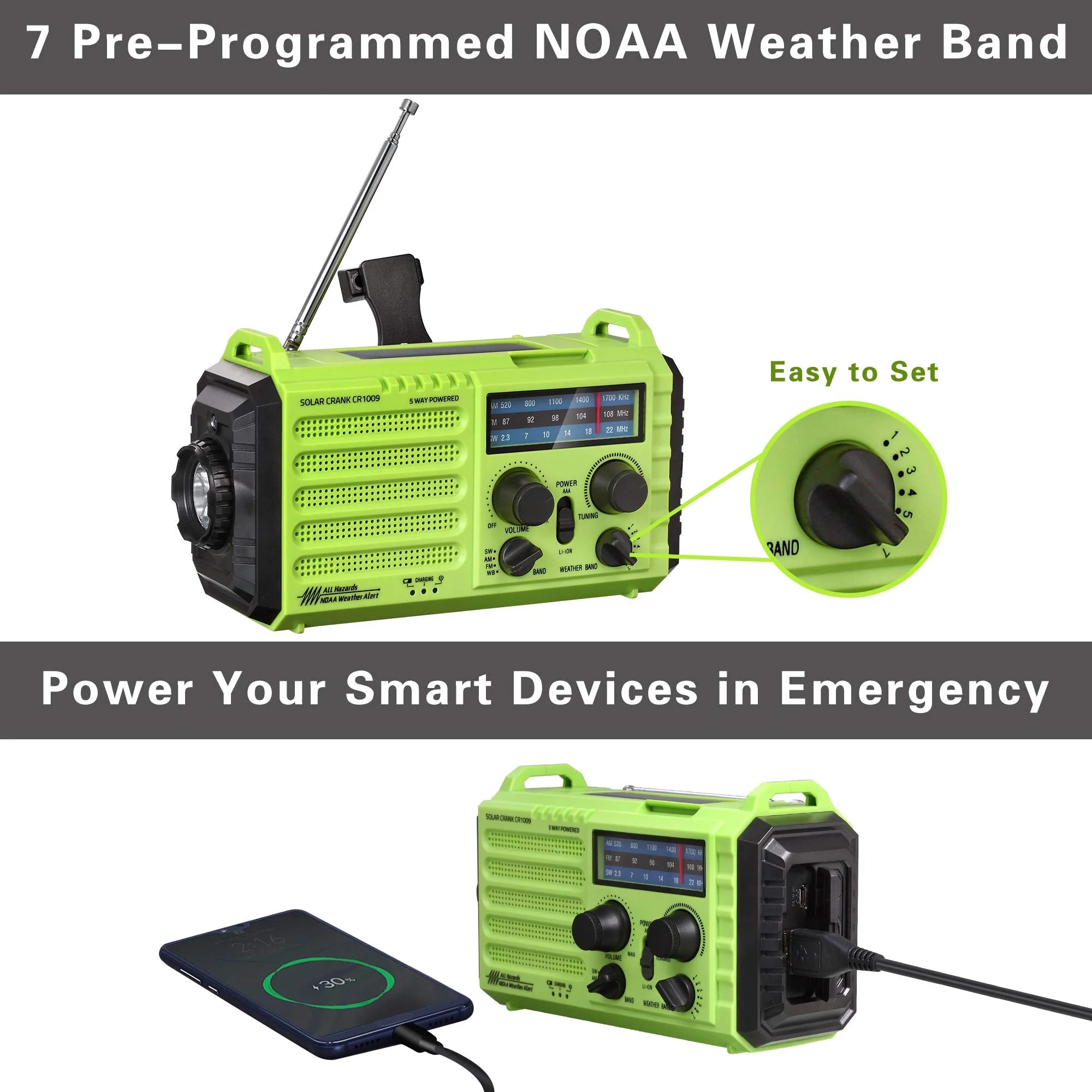 Emergency Radio Hand Crank Solar, 5000mAh AM/FM/SW NOAA Weather Radio, Portable Battery Operated Radio with Cell Phone Charger, 3W LED Flashlight & Reading Lamp, SOS for Home,Storm,Camping,Survival - Image 6
