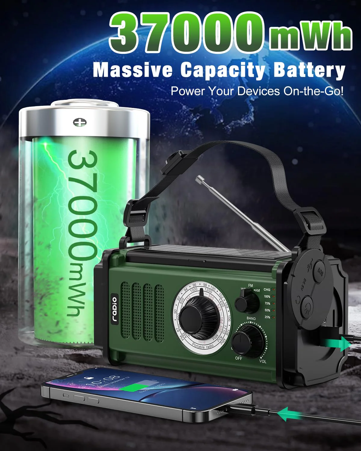 Emergency Radio, Solar Radio, 37000mWh Hand Crank Radio, NOAA AM FM Weather Radio, 5 Charging Methods, Polymer Battery, Flashlight & Reading Lamp, SOS Alarm, Phone Charger for Winter Storm Emergency Dark Green - Image 3