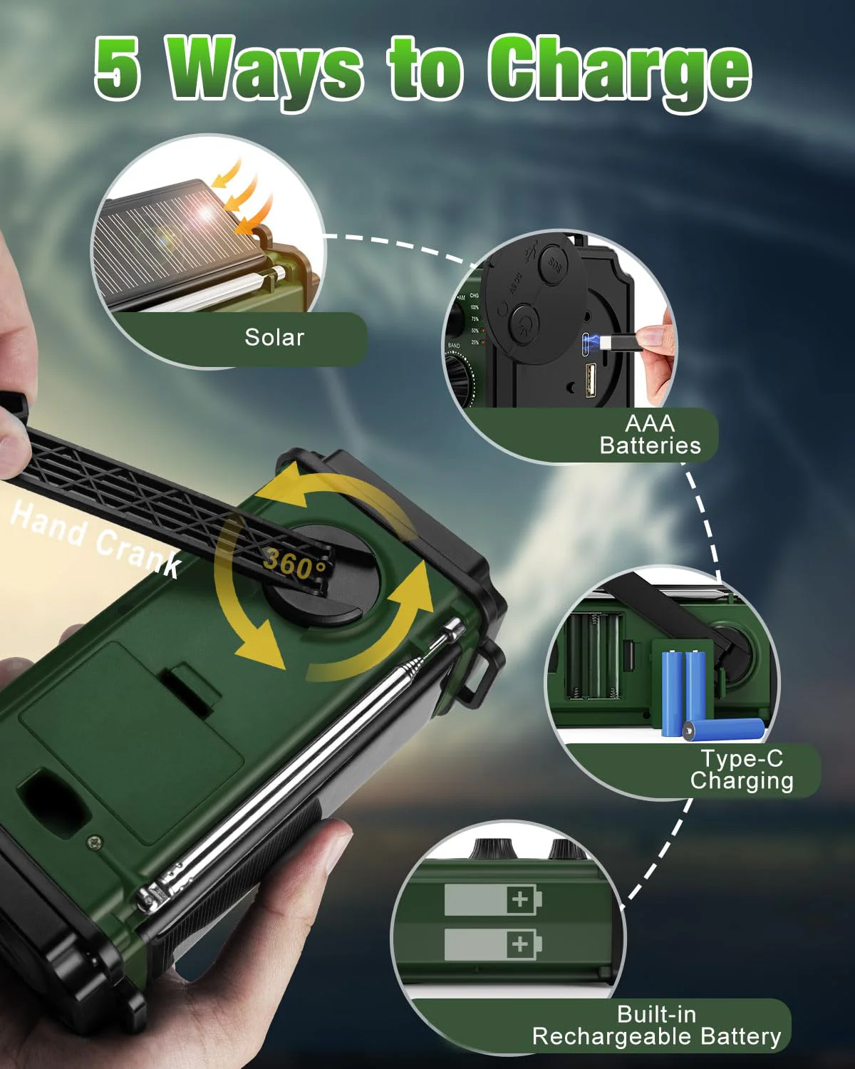 Emergency Radio, Solar Radio, 37000mWh Hand Crank Radio, NOAA AM FM Weather Radio, 5 Charging Methods, Polymer Battery, Flashlight & Reading Lamp, SOS Alarm, Phone Charger for Winter Storm Emergency Dark Green - Image 4
