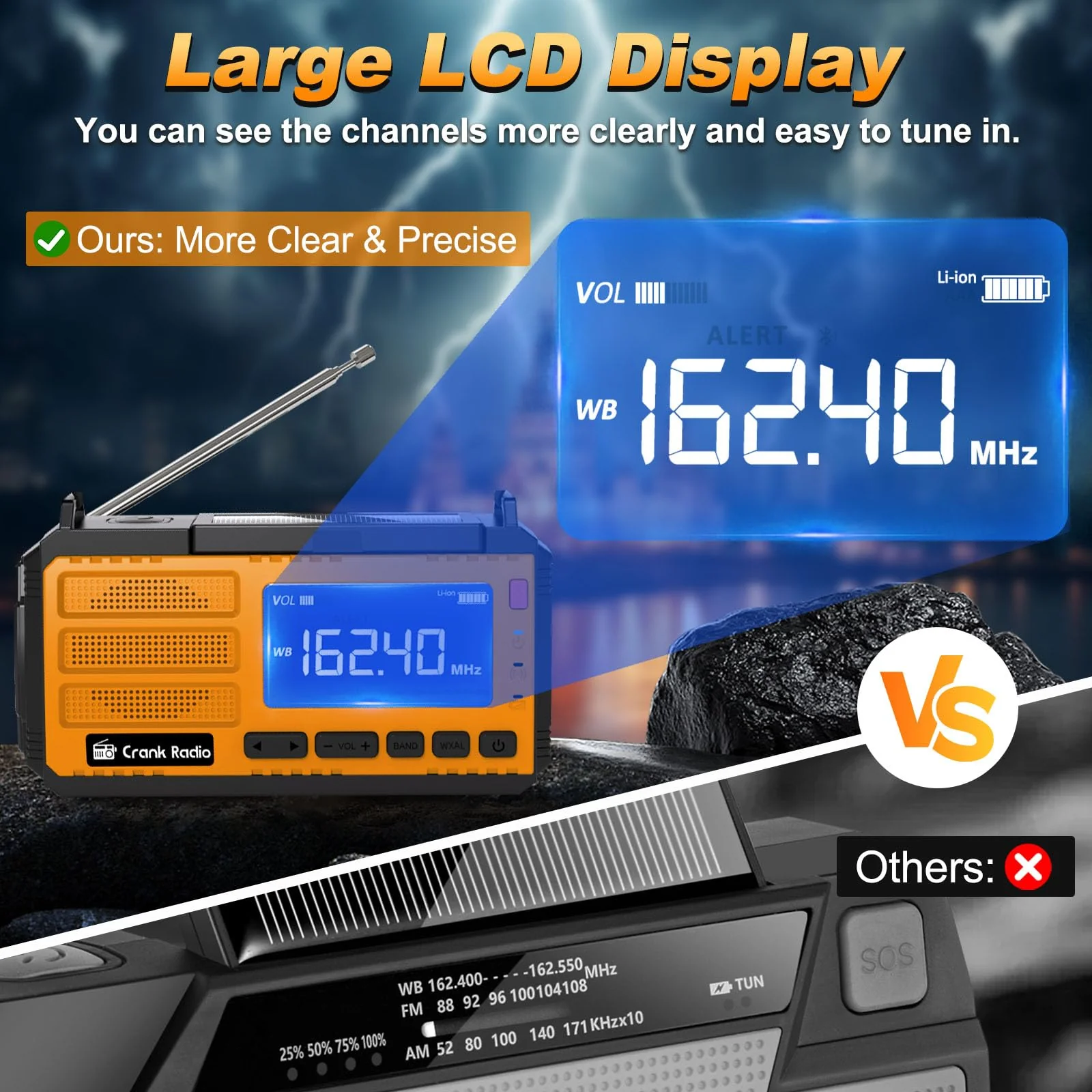 Emergency Weather Radio Solar Hand Crank Emergency Radio 37000mWh AM/FM NOAA Weather Radio with LCD Display 3 Mode Flashlight SOS Alarm Compass Headphone Jack for Winter Storm Emergency Orange - Image 2