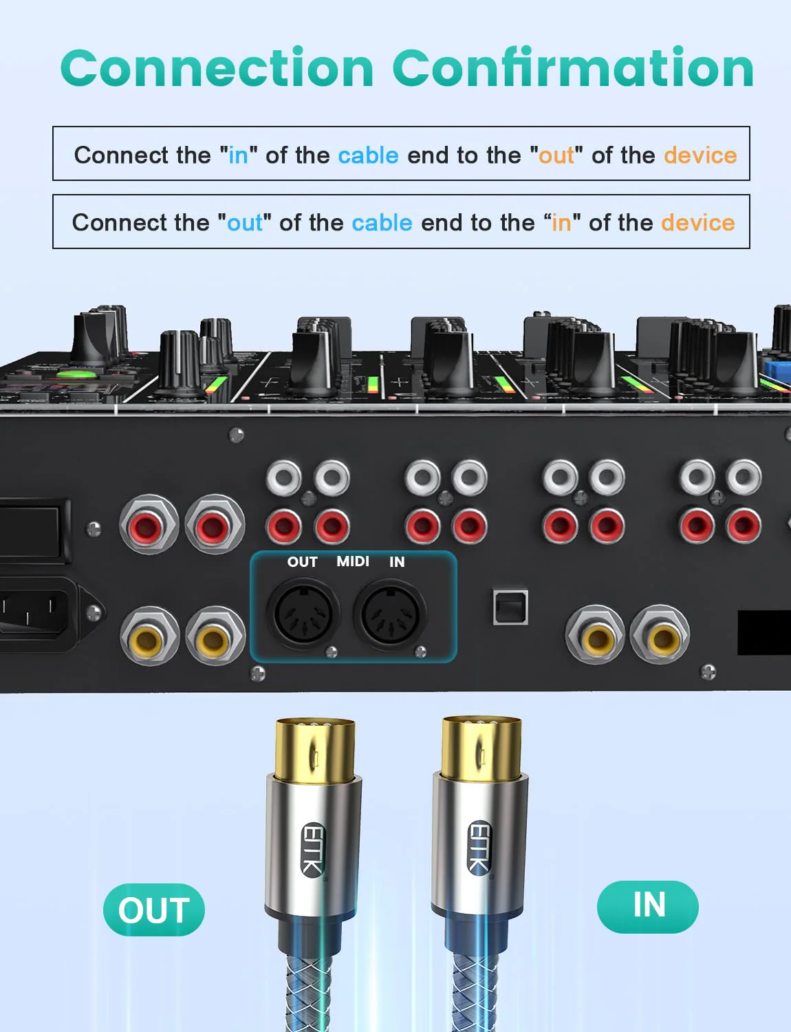EMK Premium 5-Pin MIDI Cable (2 PCS, 5Ft/1.5M) - Nylon Braided Durable MIDI to MIDI Cord for Keyboard, Synthesizer, Guitar Pedal, Sampler, Audio Interface, Mixer - Gold-Plated Connectors 5-Pin MIDI Cable 2PCS 1.5M - Image 2