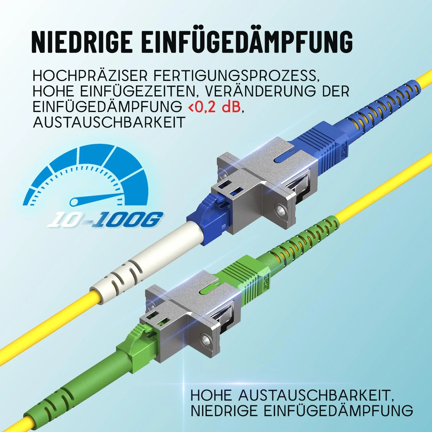EMSECKO Fiber Optic Adapter SC/APC to LC/APC Single Mode Simplex Fiber Optic Adapter Fiber Optic Adapter Coupler Flange for Carrier Equipment FTTH 1 Pack SC/A/M-LC/A/M - Image 6
