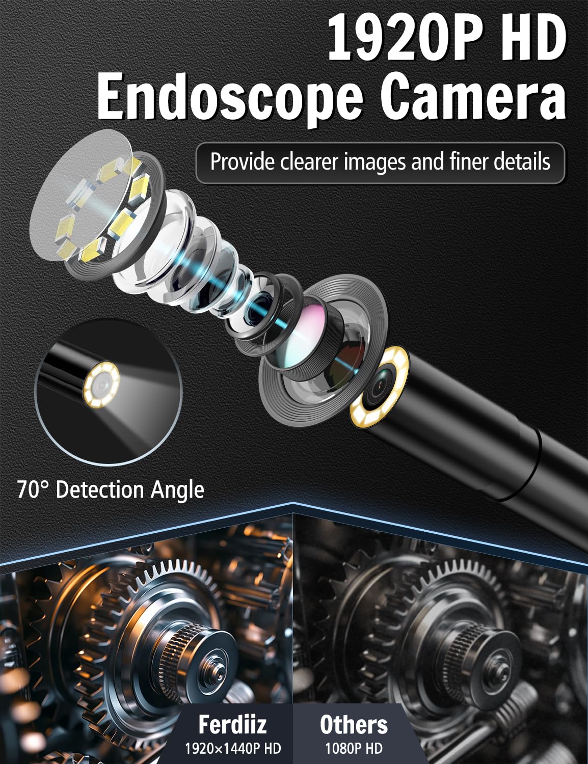 Endoscope Camera with Light, 1920P HD Borescope with 8 Adjustable LED Lights, Borescope with 16.4ft Semi-Rigid Snake Camera with Light, 7.9mm IP67 Waterproof Inspection Endoscope for iOS and Android AN112-16.4ft - Image 2