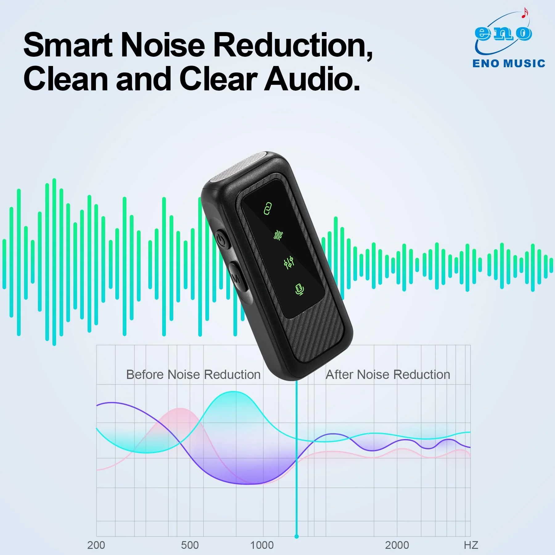 ENO MUSIC 3 in 1 Clip-on Wireless Lavalier Microphones for iPhone, Android, Camera, 8 Hours Rechargeable Battery, USB-C Microphone with Noise Reduction for Video Recording, Vlog, YouTube, TikTok - Image 4