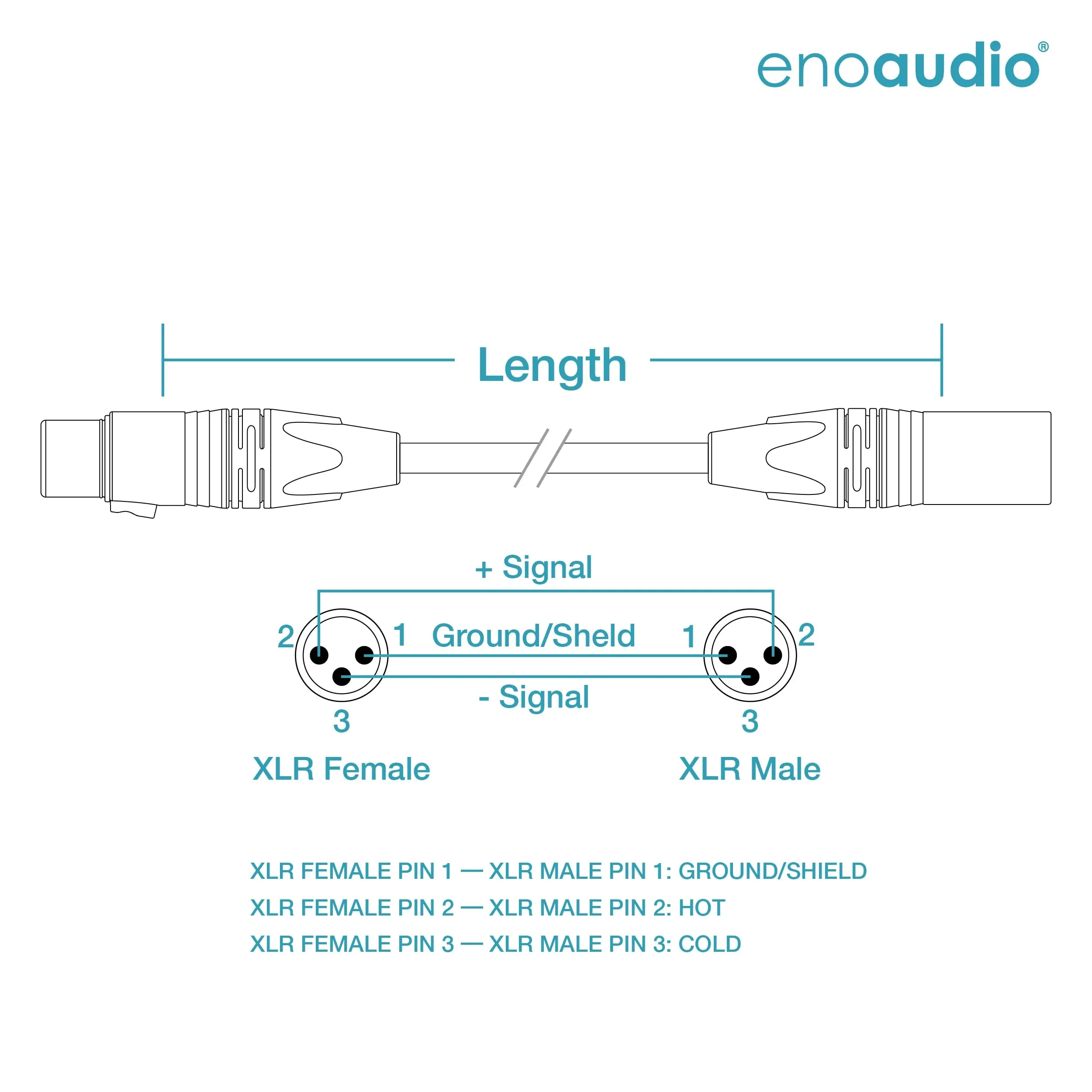 enoaudio Mogami 2534 Quad Balanced Cable Microphone | Neutrik XLR Female - XLR Male | HiFi - 6.56 ft / 2.0 m - Image 5