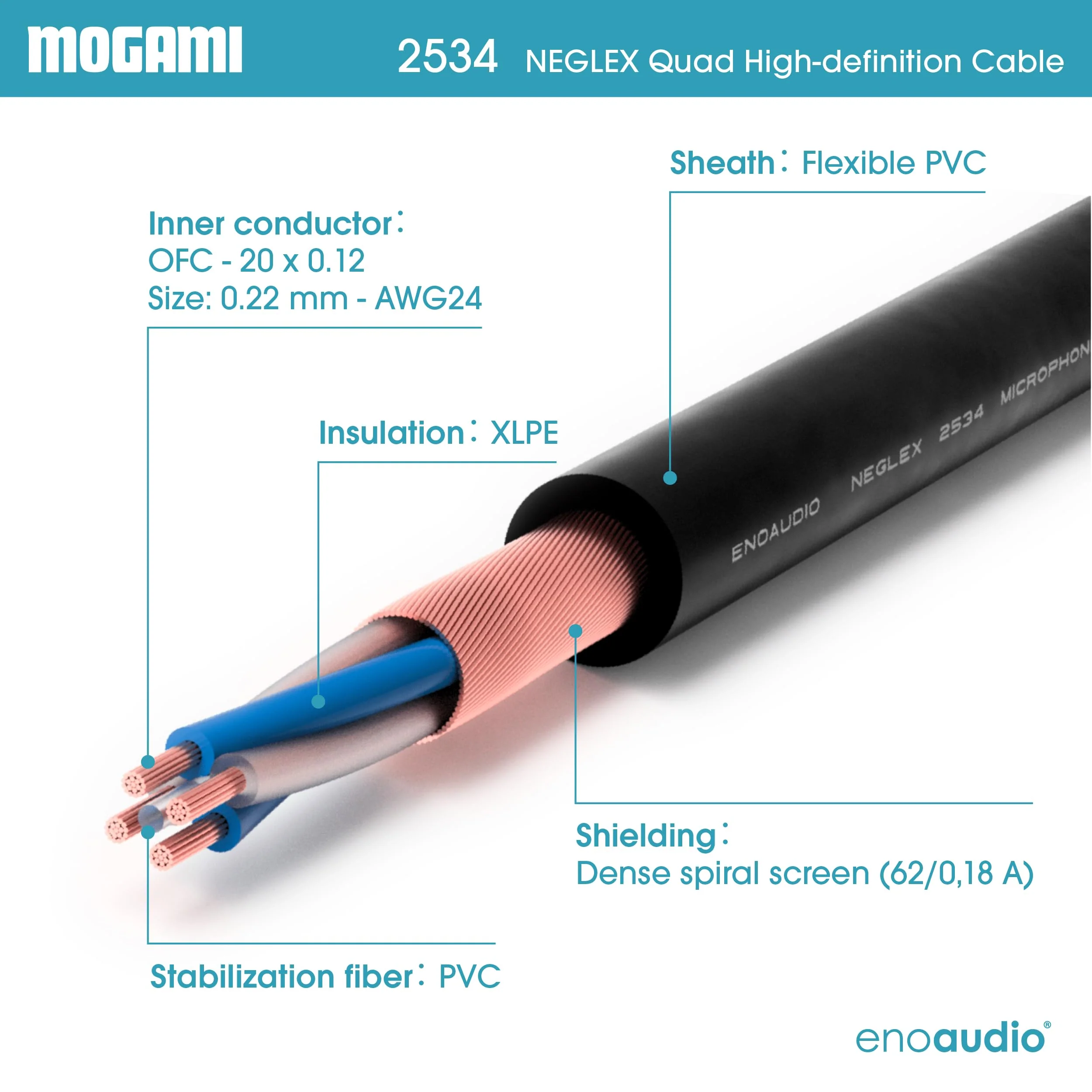 enoaudio Mogami 2534 Quad Pair (L,R) Cable | Neutrik XLR Female - XLR Male | HiFi - 1.64 ft / 0.5 m - Image 4