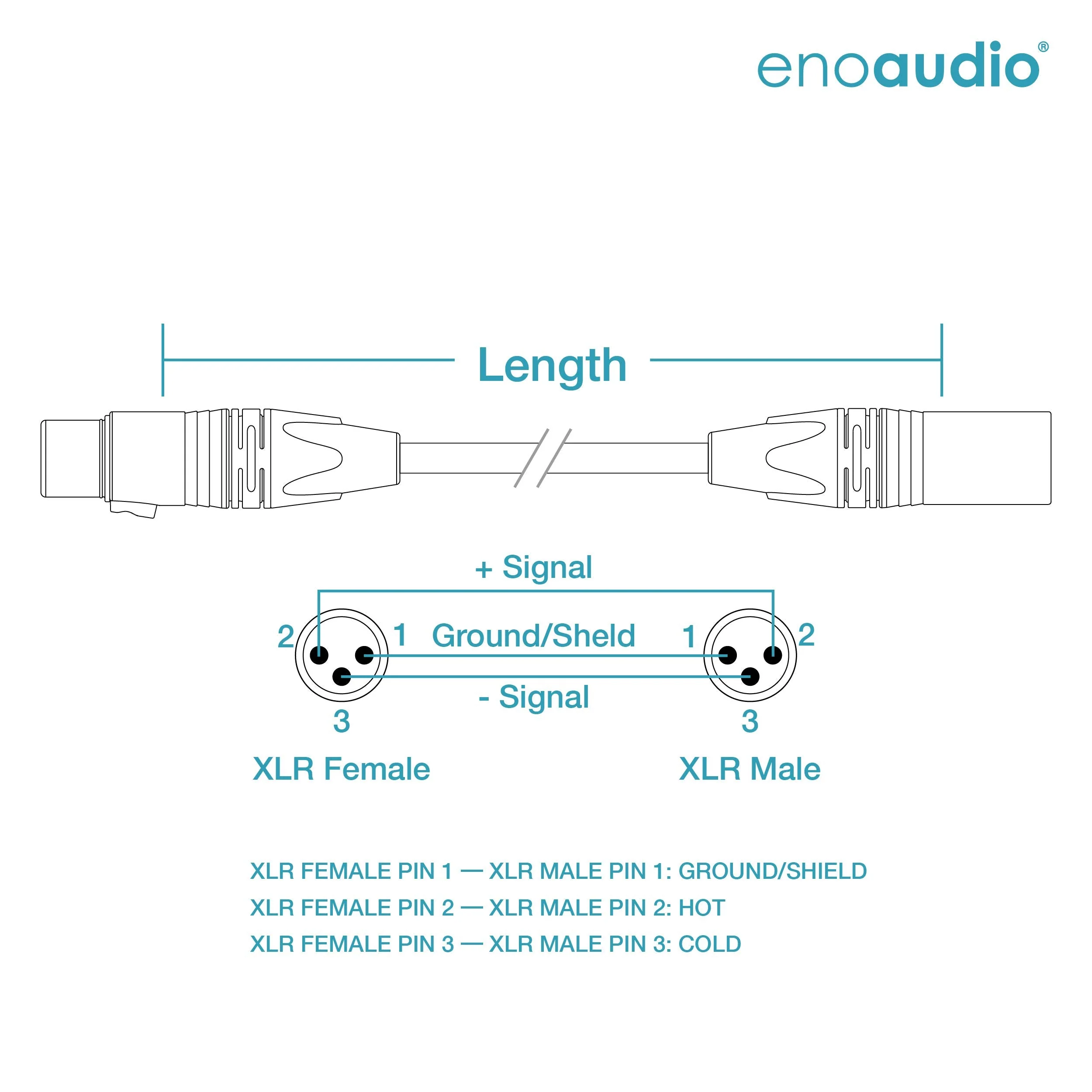 enoaudio Mogami 2534 Quad Pair (L,R) Cable | Neutrik XLR Female - XLR Male | HiFi - 4.92 ft / 1.5 m - Image 5