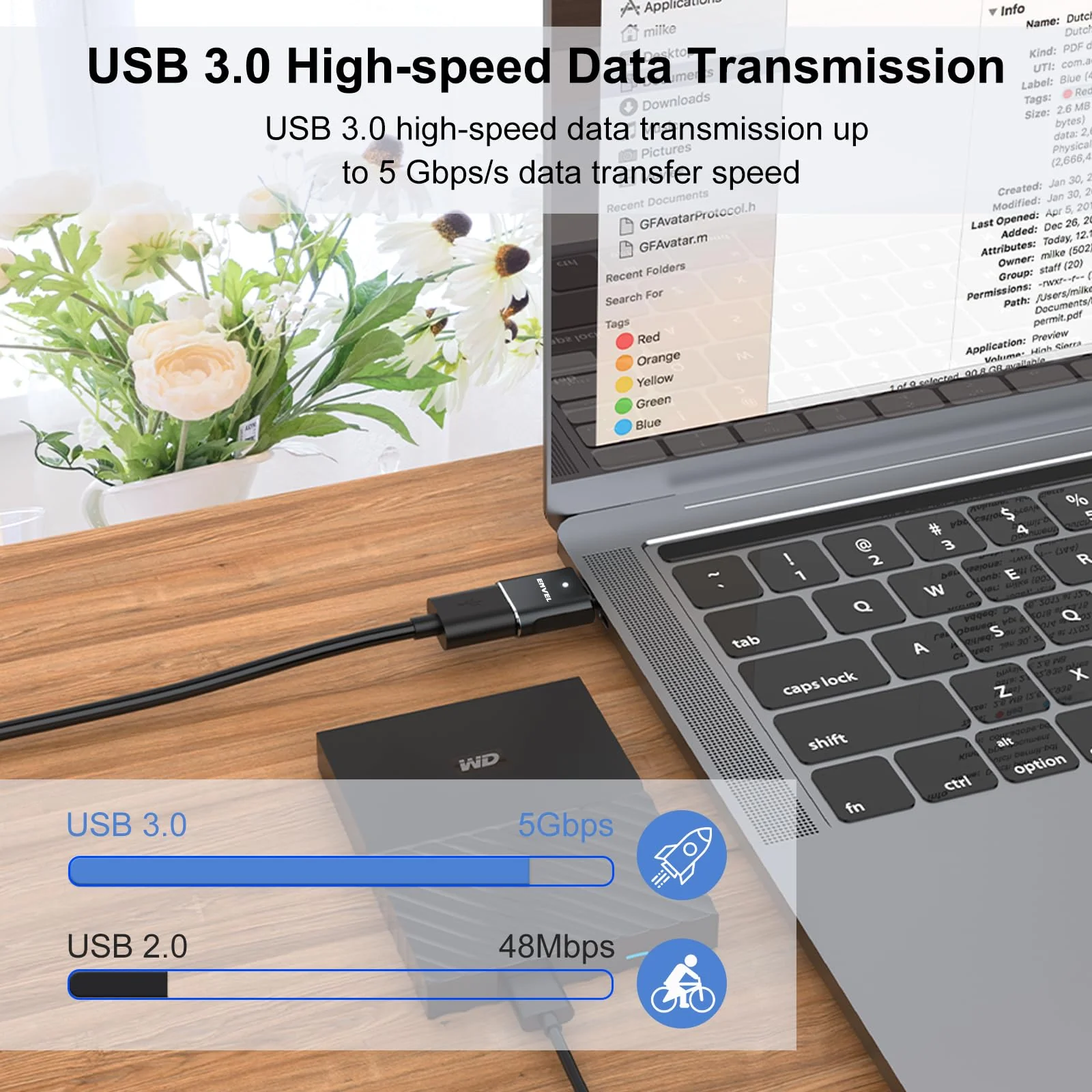 ENVEL USB to USB C Adapter, USB 3.0 5Gbps High Speed Data Transfer, OTG Converter Thunderbolt3 to USB Female Compatible with Apple iWatch iPhone 15 Pro Max iPad Air 4 5 Mini 6 (Black, USB C Male) Black - Image 2