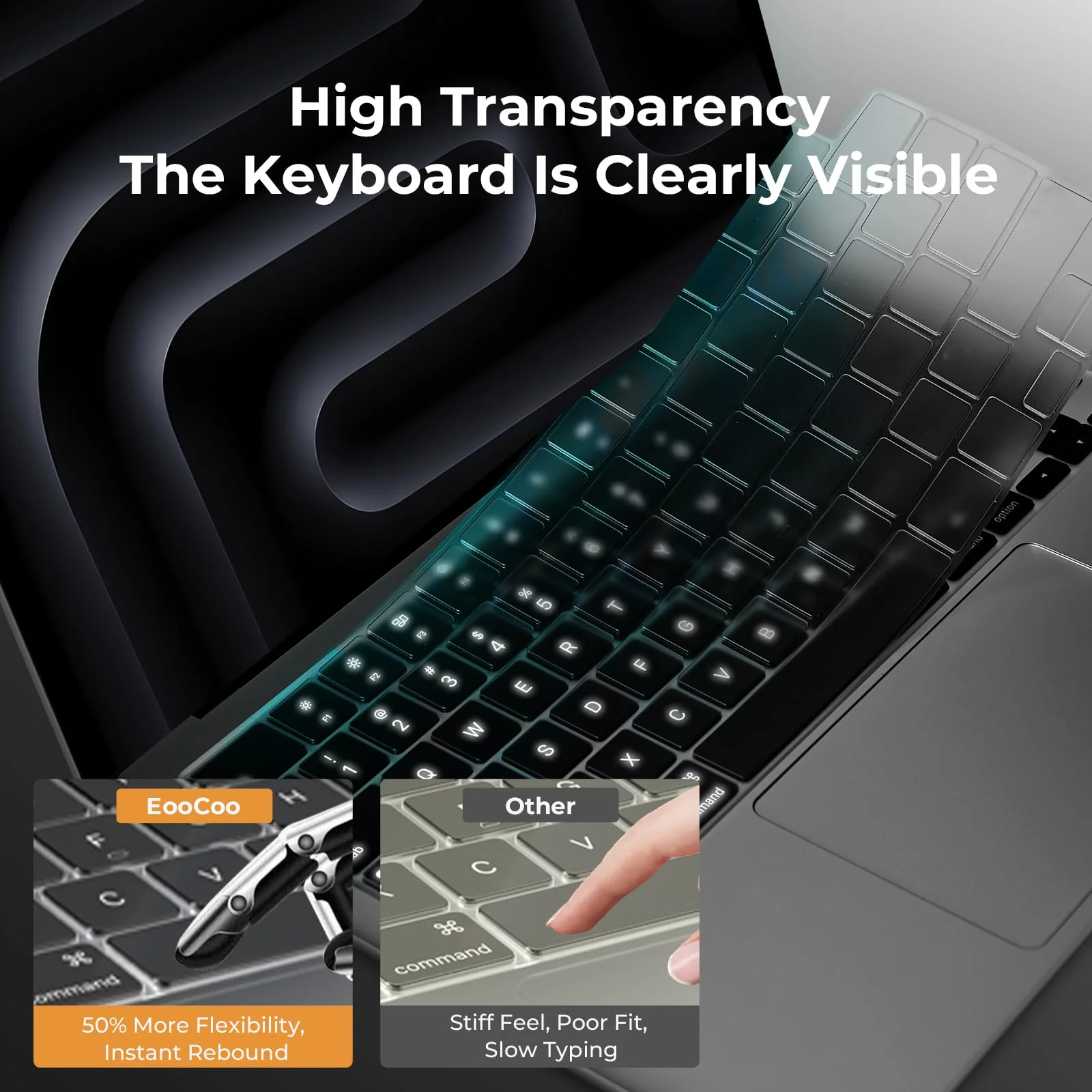 EooCoo Premium Keyboard Cover Skin Ultra Thin Protector Compatible with 2025-2021 MacBook Pro 14" 16" M4 M3 M2 M1 Pro Max Chip, MacBook Air 15" 13.6" M3 M2 Chip, Clear - Image 4