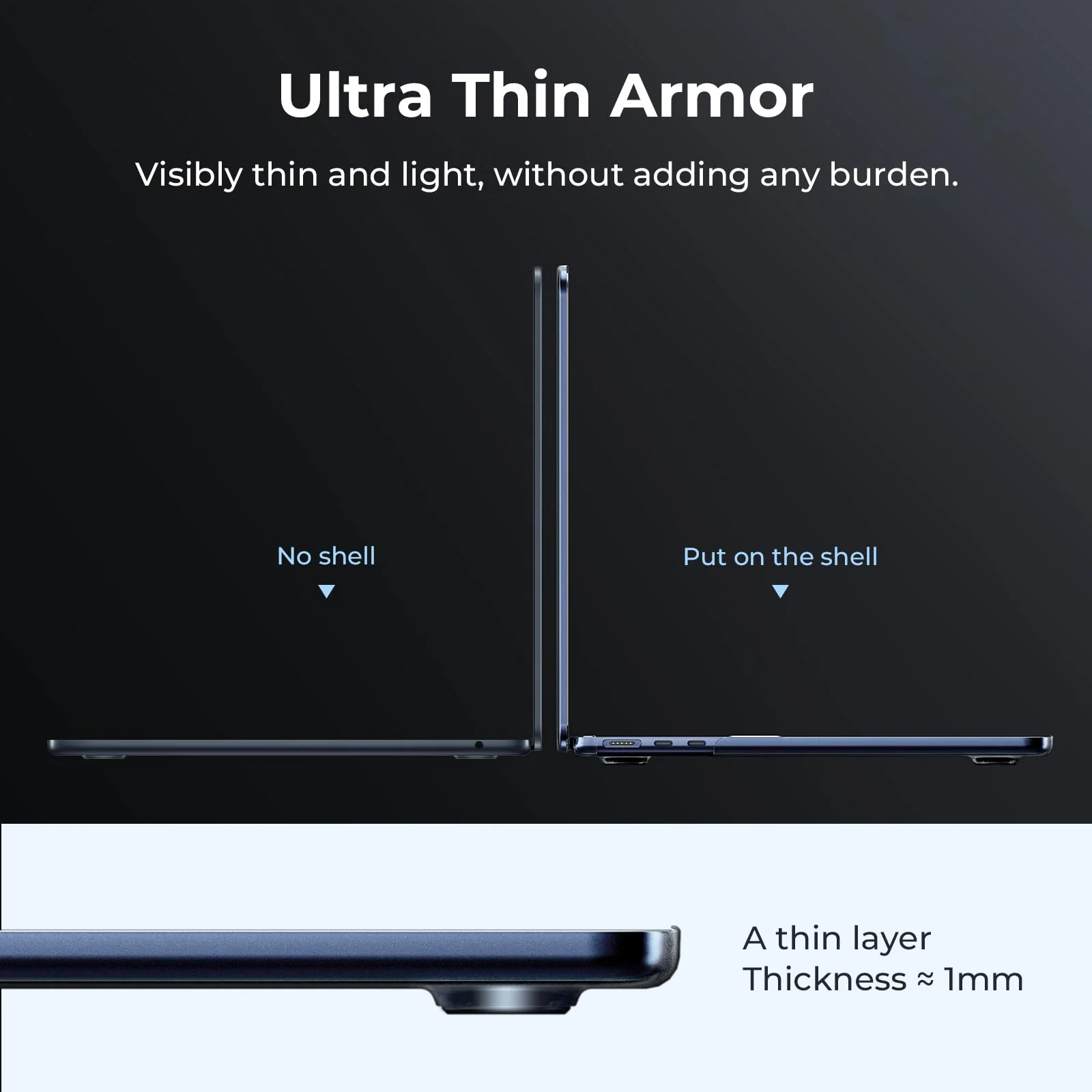 EooCoo [Ultra Thin Armor] Compatible with MacBook Air 15 inch Case 2024 2023 M3 M2 A3114 A2941, [100% Match Midnight][Anti-Fingerprint] Matte Protective Hard Shell&Keyboard Skin, Midnight Clear - Image 3