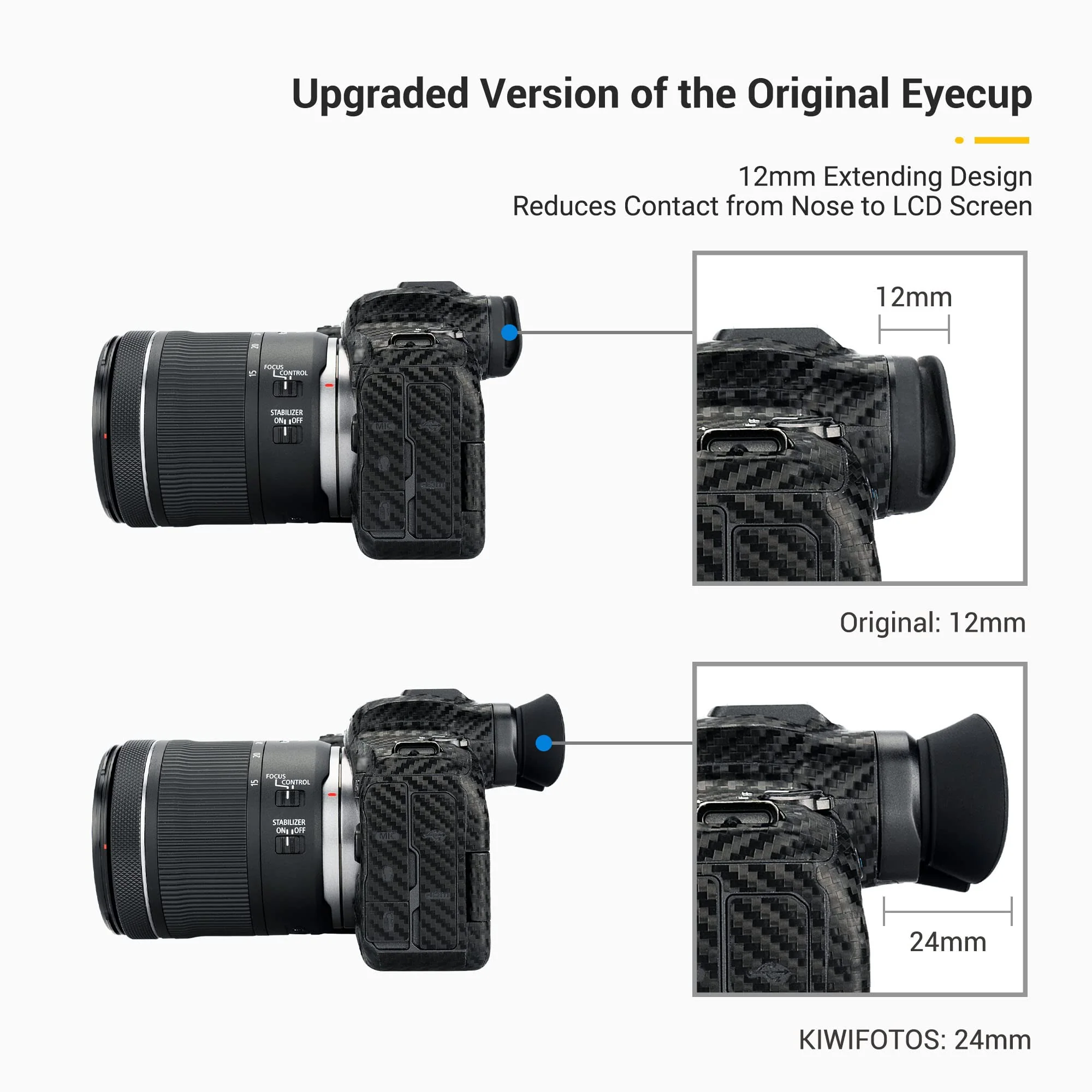 EOS R6 Mark II R6 R5 R5C Eyecup Eyepiece，Soft Silicon Extended Camera Eye Cup Viewfinder Special Designed for Canon EOS R6 Mark II R6 R5 R5C R5 C Full-Frame Mirrorless Camera for Canon EOS R6 Mark II, R6, R5, R5C - Image 3