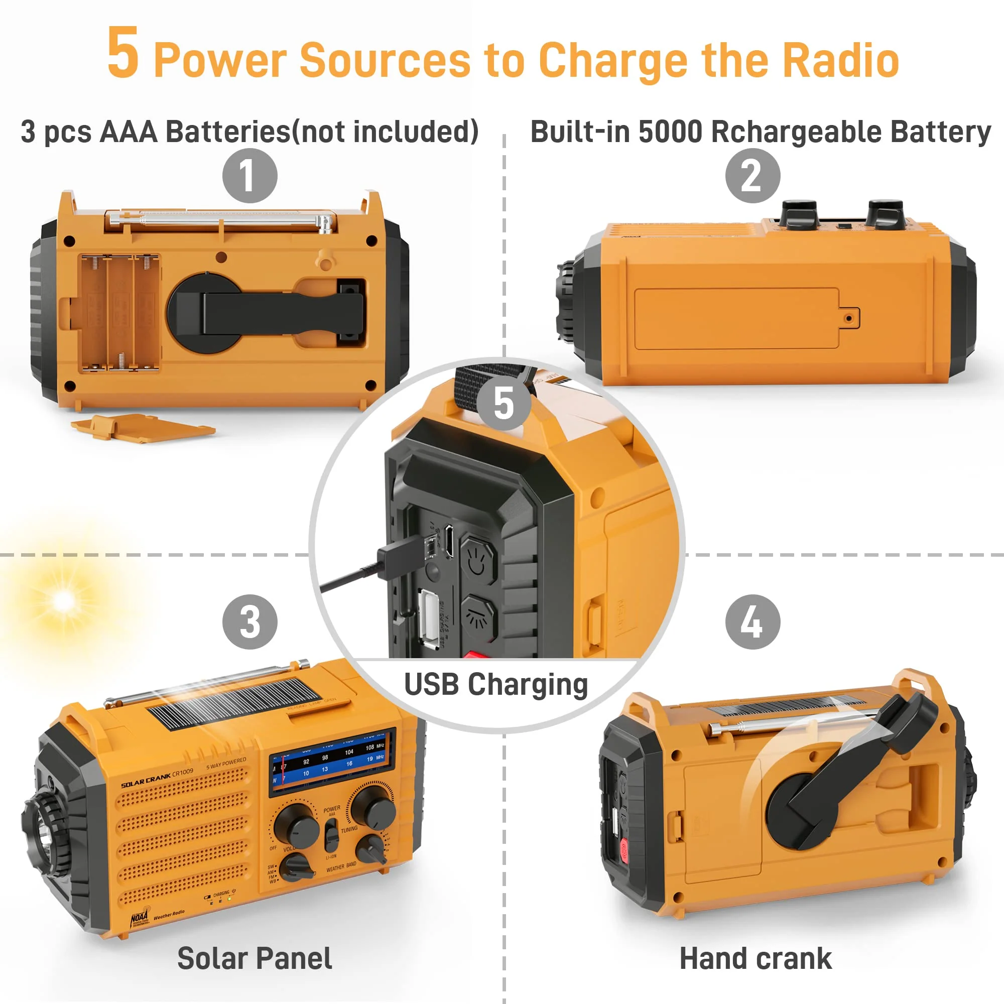 Eoxsmile Emergency Radio with NOAA Weather Alert, 5000mAh Solar Hand Crank Portable AM/FM Shortwave Radio, Rechargeable Battery Powered, USB Charger, Flashlight, SOS Alarm for Home Outdoor Survival Yellow - Image 3