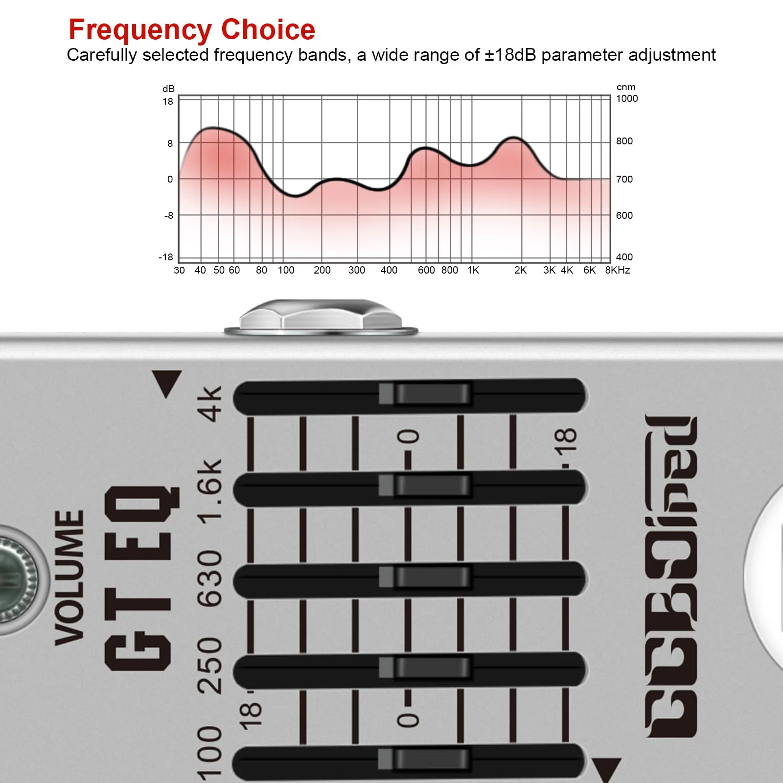 EQ Pedal, 5 Band Electric Guitar Equalizer (100Hz 250Hz 630Hz 1.6kHz 4kHz) Provides ±18dB for Each Band, Equalizer Pedal EQ Seeker for Eletric Guitar - Image 2