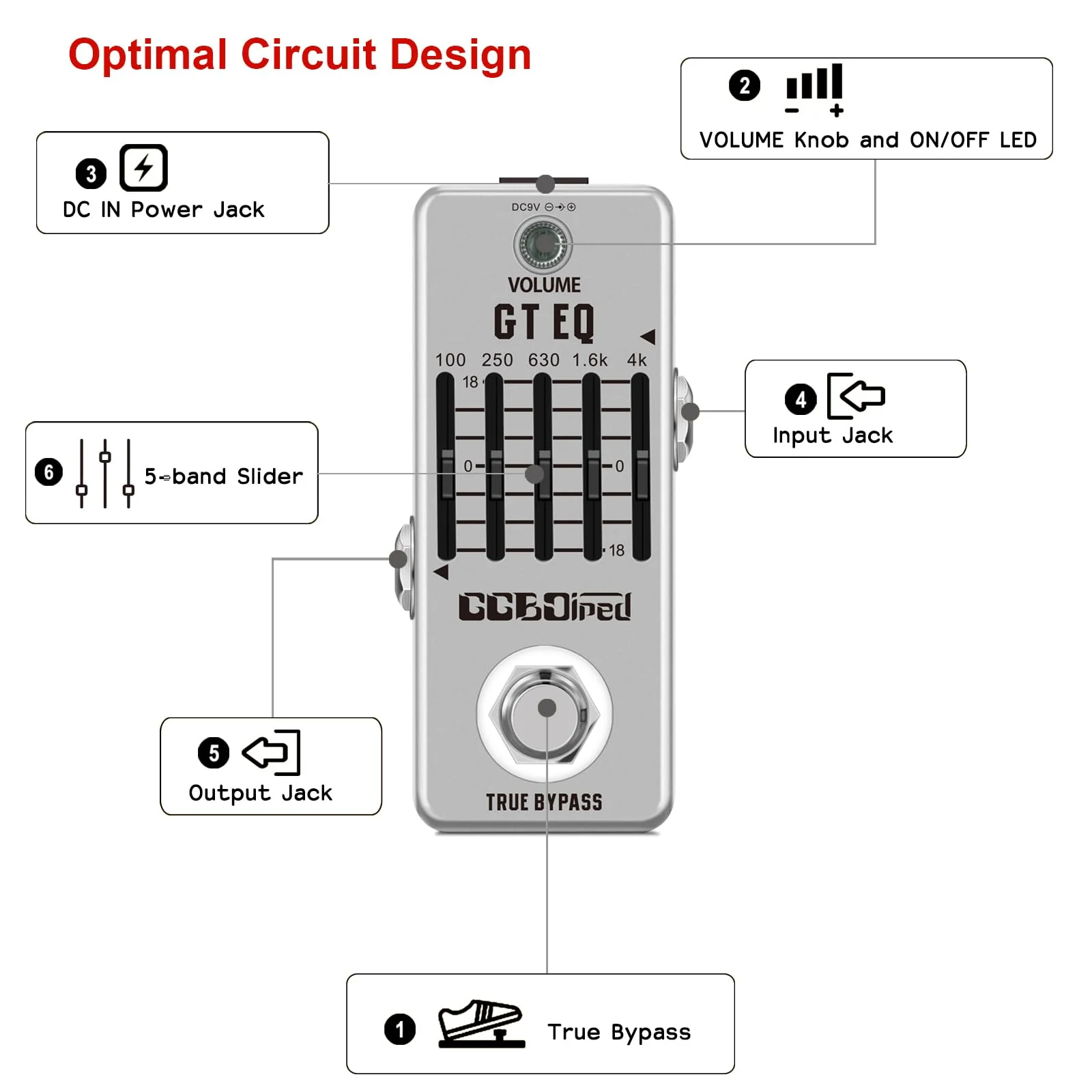 EQ Pedal, 5 Band Electric Guitar Equalizer (100Hz 250Hz 630Hz 1.6kHz 4kHz) Provides ±18dB for Each Band, Equalizer Pedal EQ Seeker for Eletric Guitar - Image 5