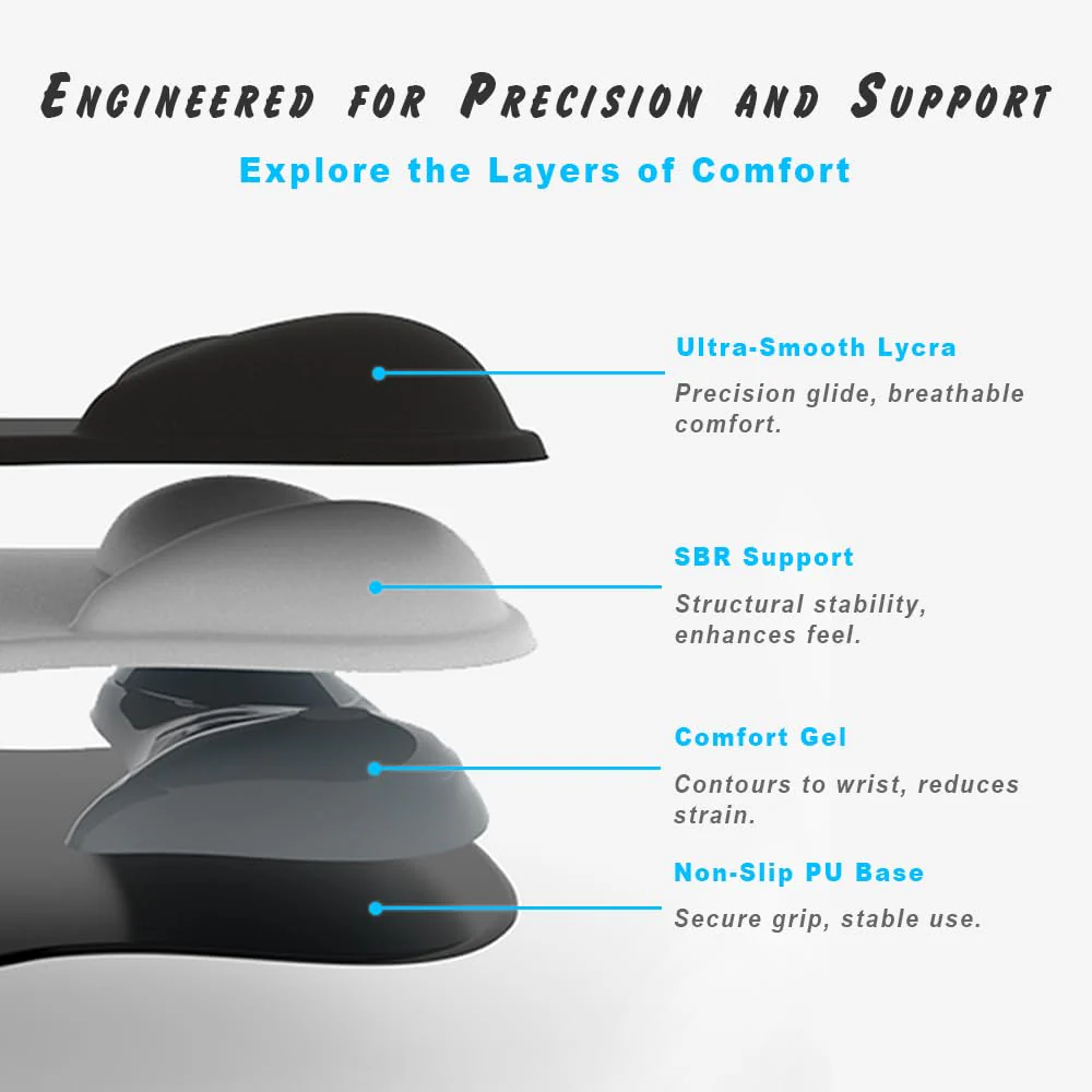 ErgoComfort Gel Wrist Rest Mouse Pad-Ergonomic Office Mousepad with Wrist Support-Non-Slip, Design Desk Accessories Mat for Home&Game Decor (06Mocha Sand) 06Mocha Sand - Image 4