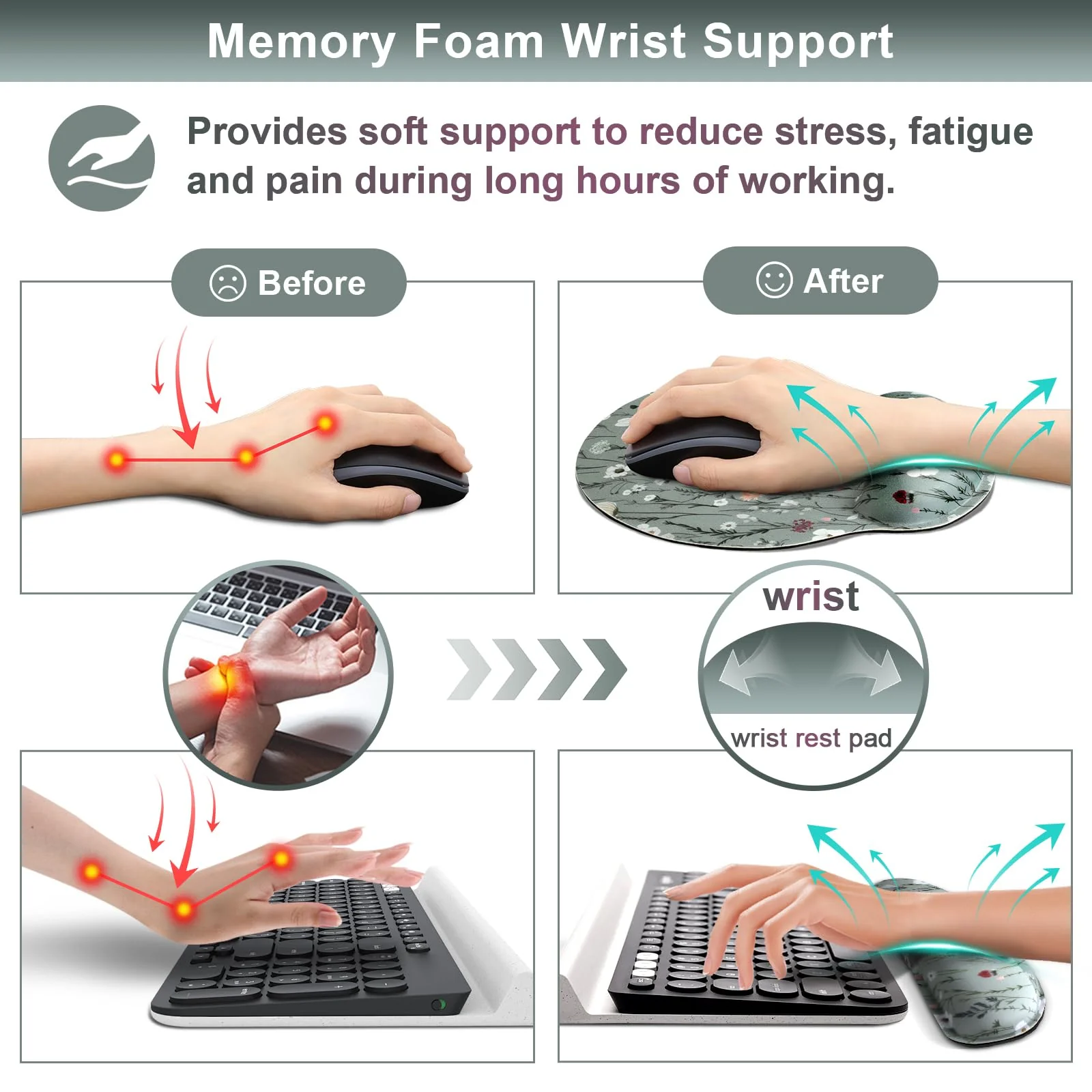 Ergonomic Mouse Pad and Keyboard Wrist Rest, Green Floral Mouse Pad with Wrist Rest Set, Daisy Flower Memory Foam Mouse Pad with Wrist Support and Keyboard Pad for Women, Office, Gaming Wildflower Daisy Floral - Image 4